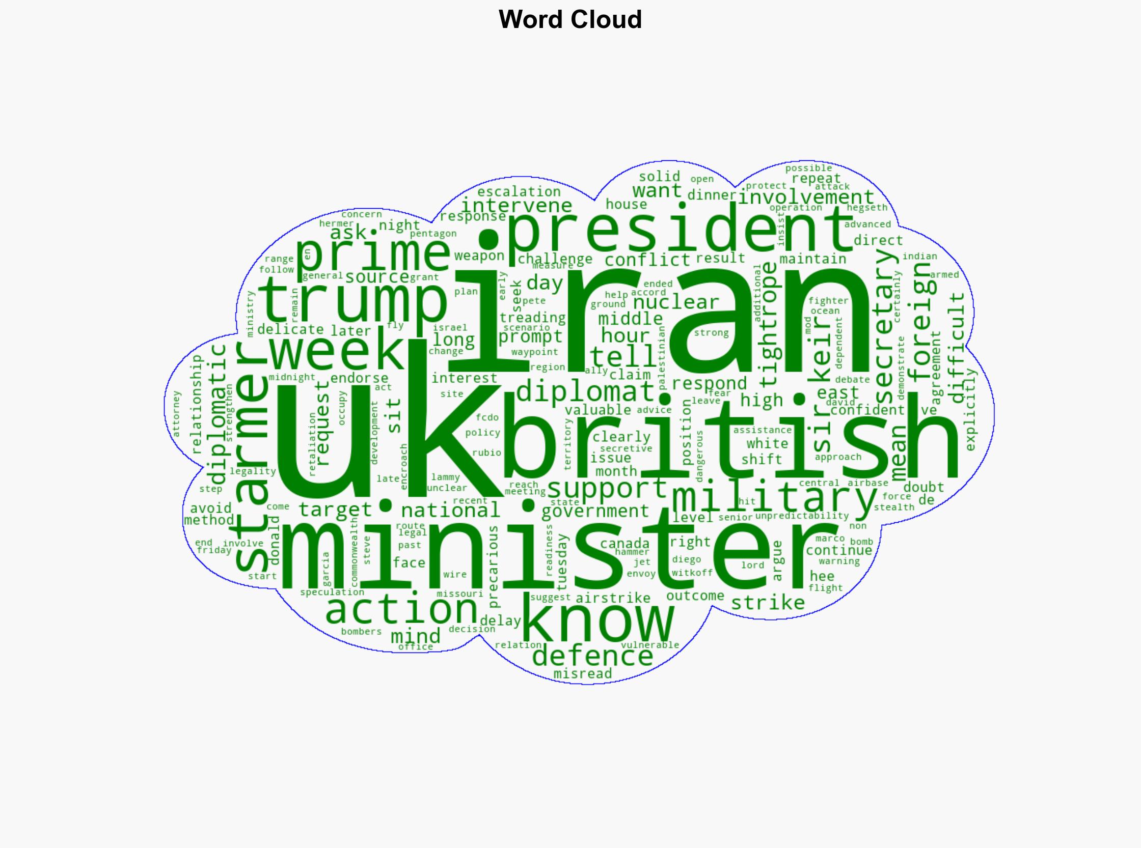 Diplomatic tightrope on Iran just got more precarious for Starmer - BBC News - Image 1