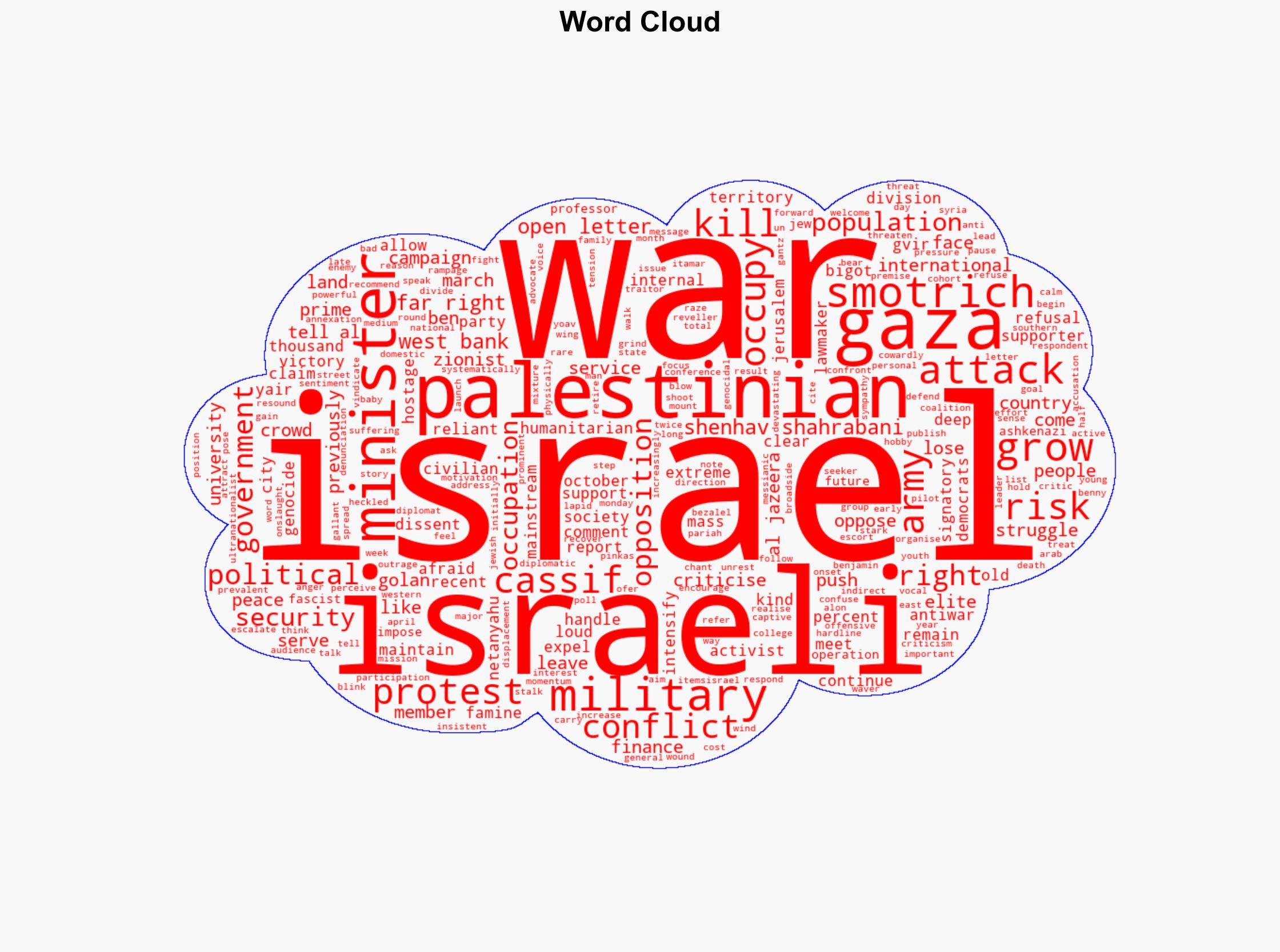 Divided Israel faces internal unrest amid escalating Gaza conflict - Al Jazeera English - Image 1