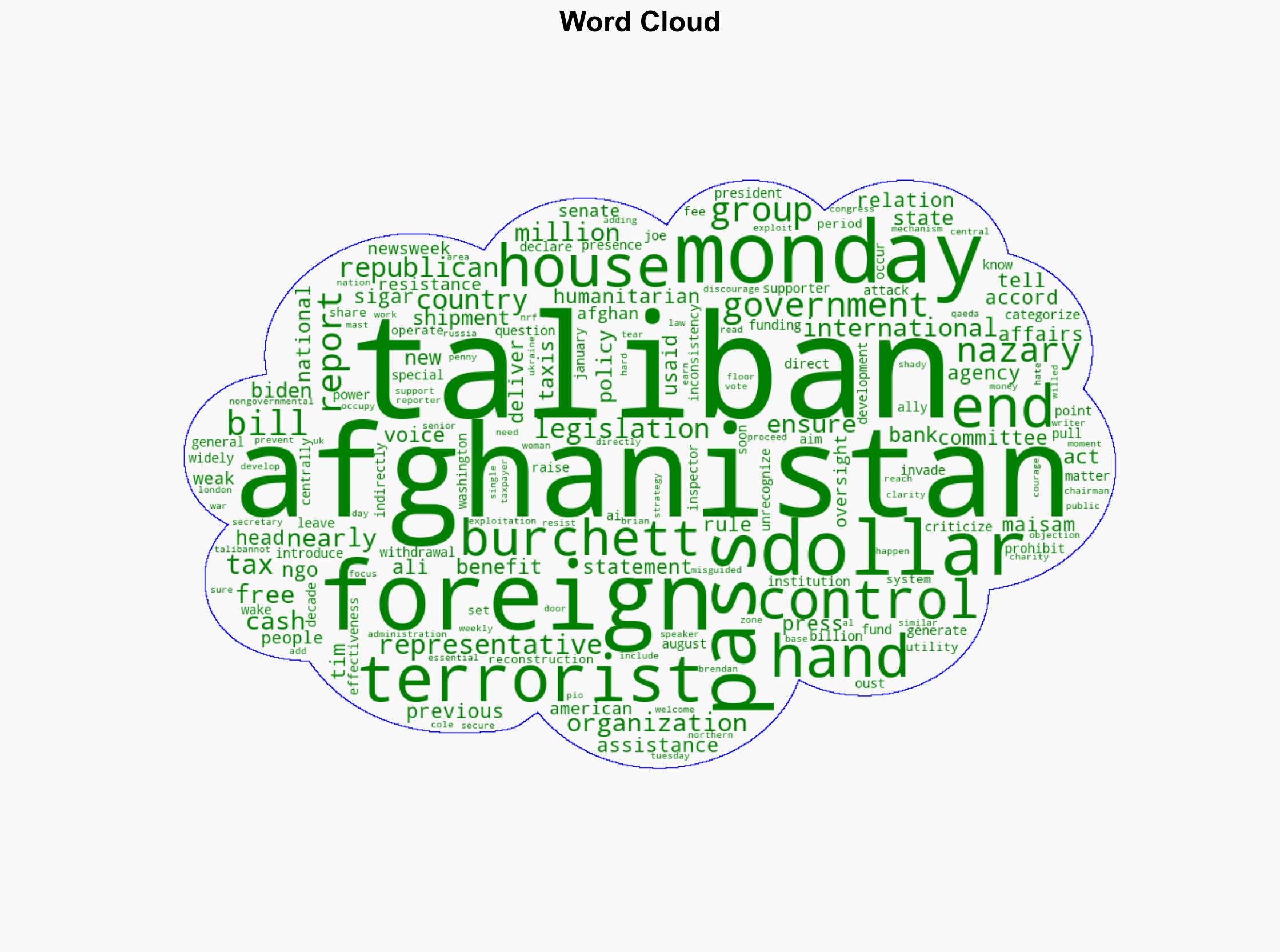 Does the US Fund the Taliban What We Know as House Passes Bill - Newsweek - Image 1
