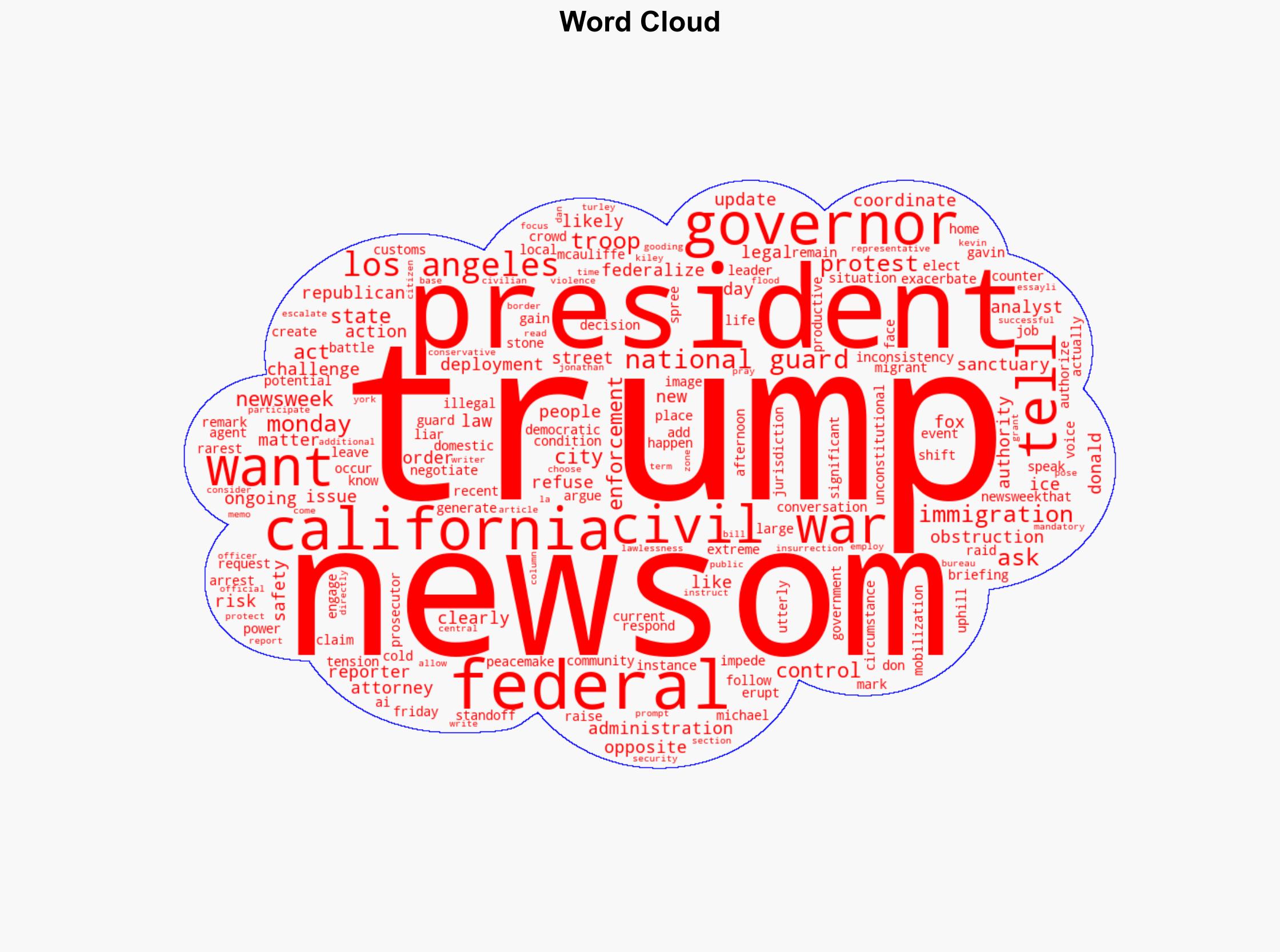 Donald Trump Weighs In on 'Civil War' Concerns - Newsweek - Image 1