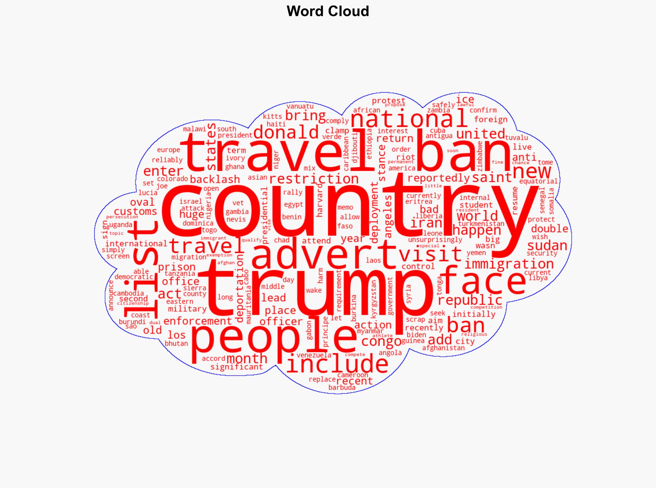 Donald Trump 'considering adding another 36 countries' to travel ban list - LADbible - Image 1