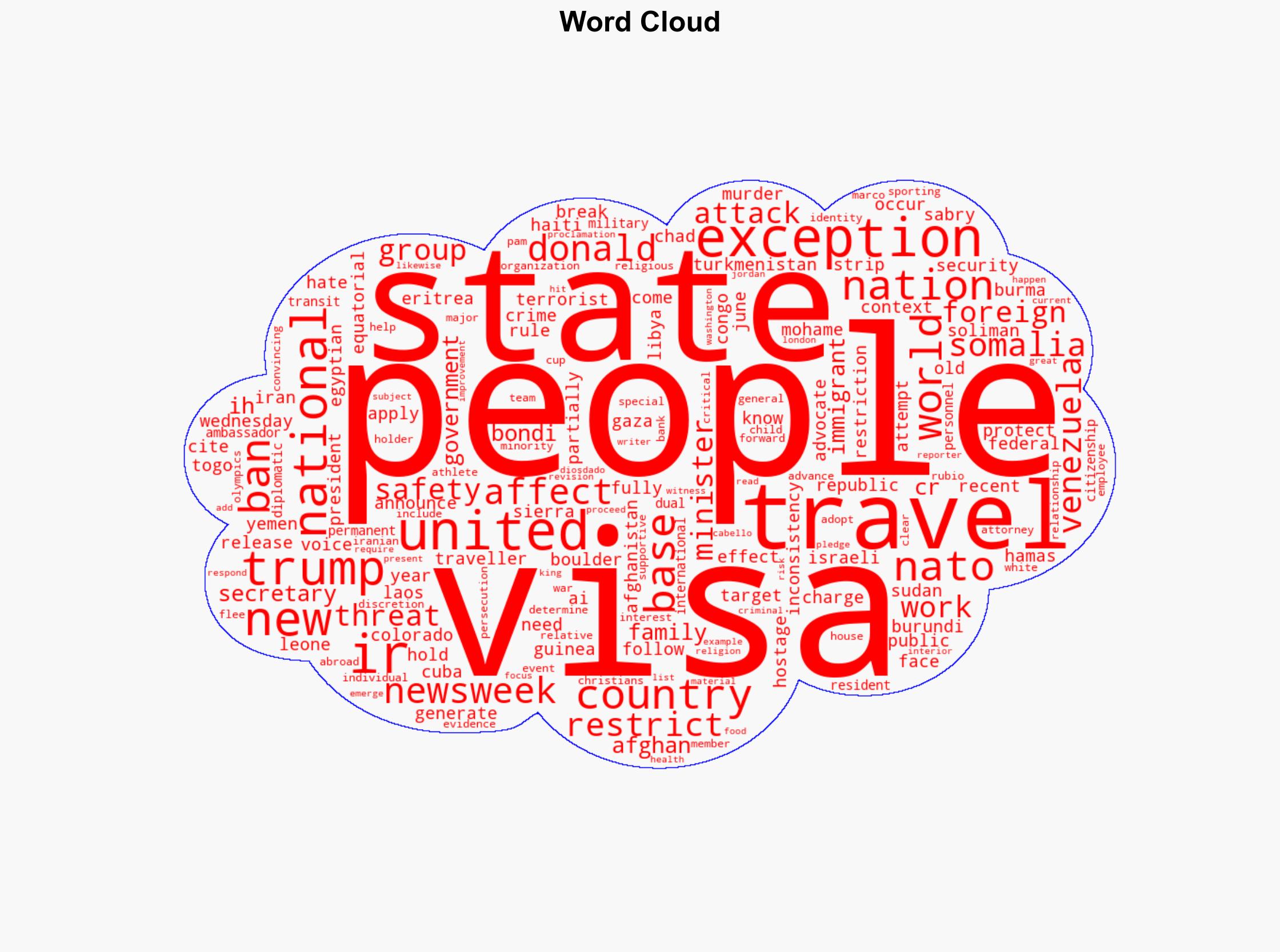 Donald Trump's Travel Ban Exceptions Travellers Need to Know - Newsweek - Image 1