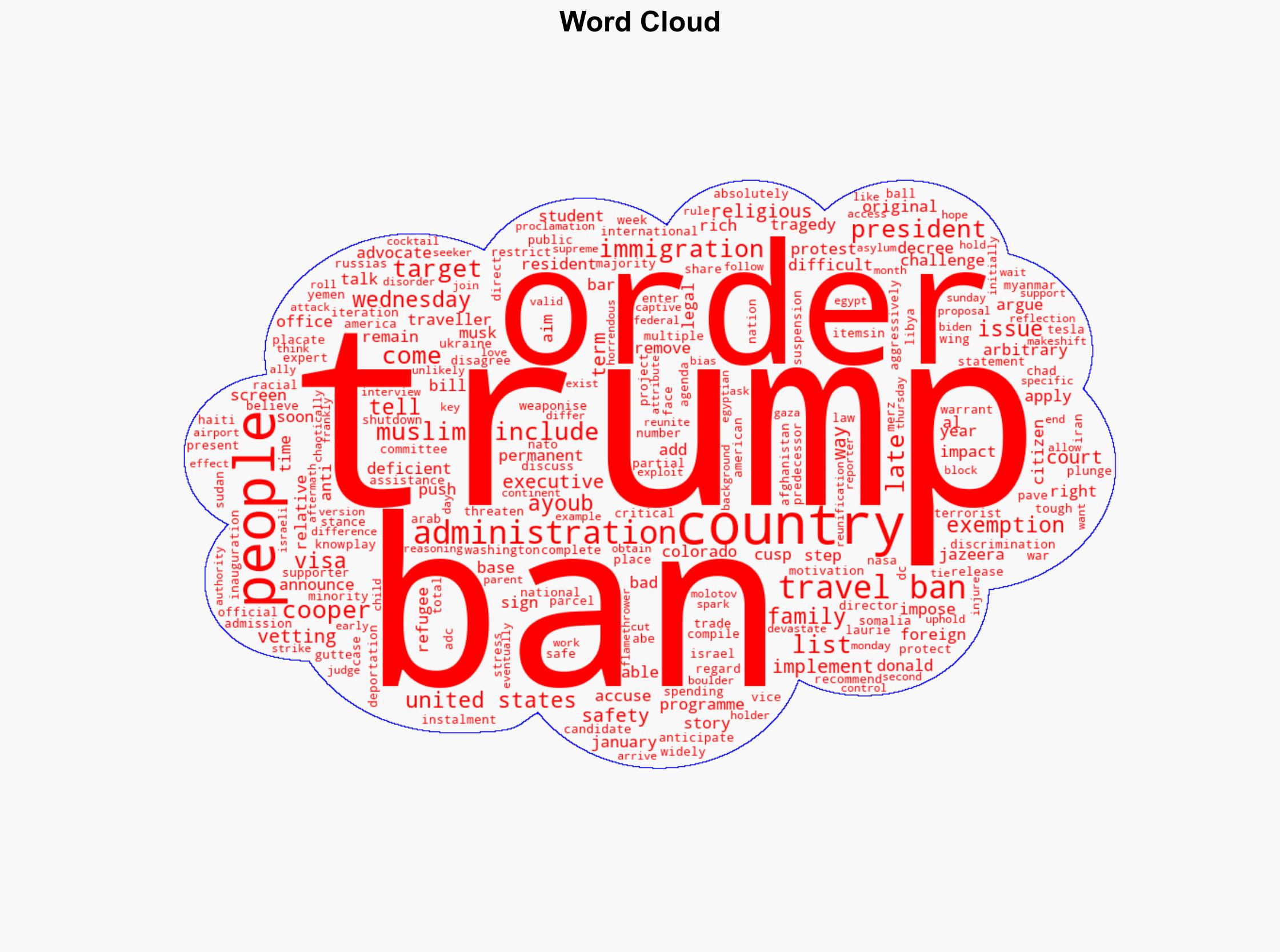 Donald Trumps travel ban Why And why now - Al Jazeera English - Image 1