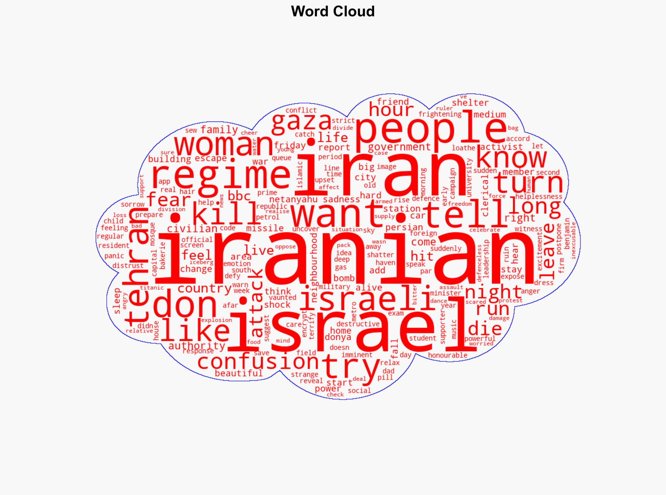 'Don't let beautiful Tehran become Gaza' Iranians tell of shock and confusion - BBC News - Image 1