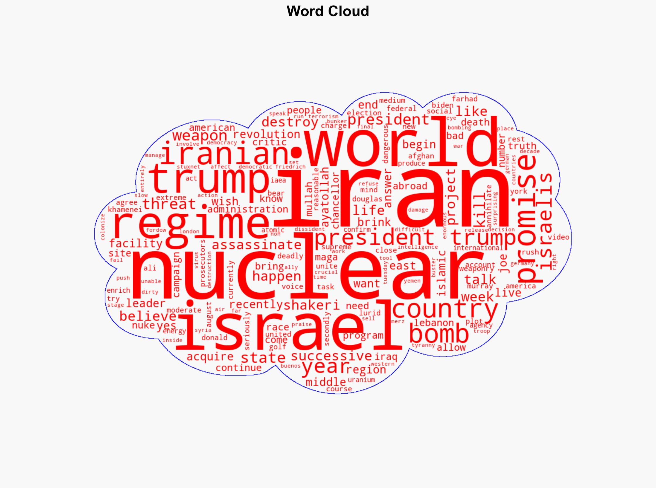 Douglas Murray President Trump can end the nuclear threat from Iran with one phone call - New York Post - Image 1