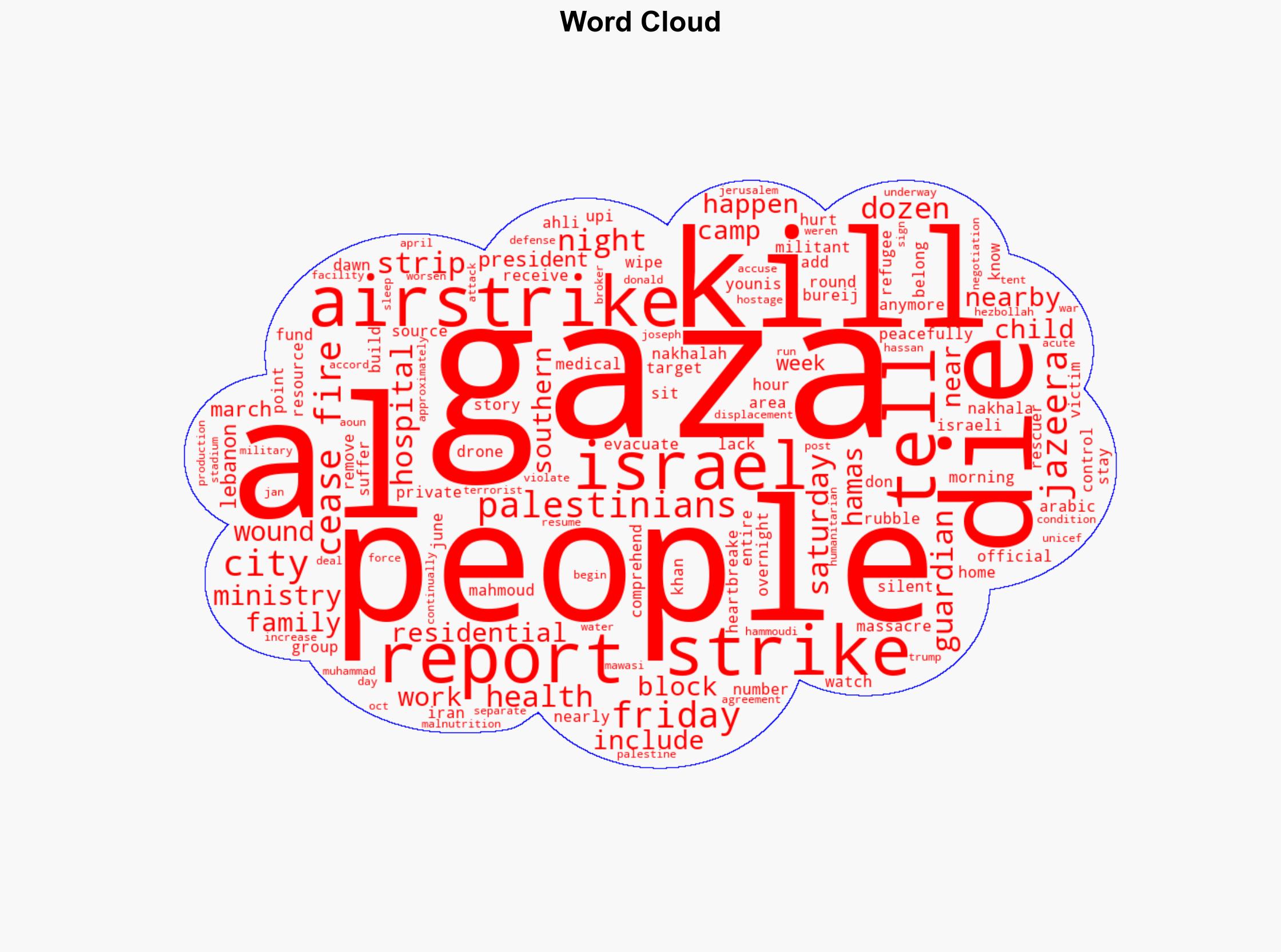 Dozens of Palestinians killed in Israeli airstrikes in Gaza - UPI.com - Image 1