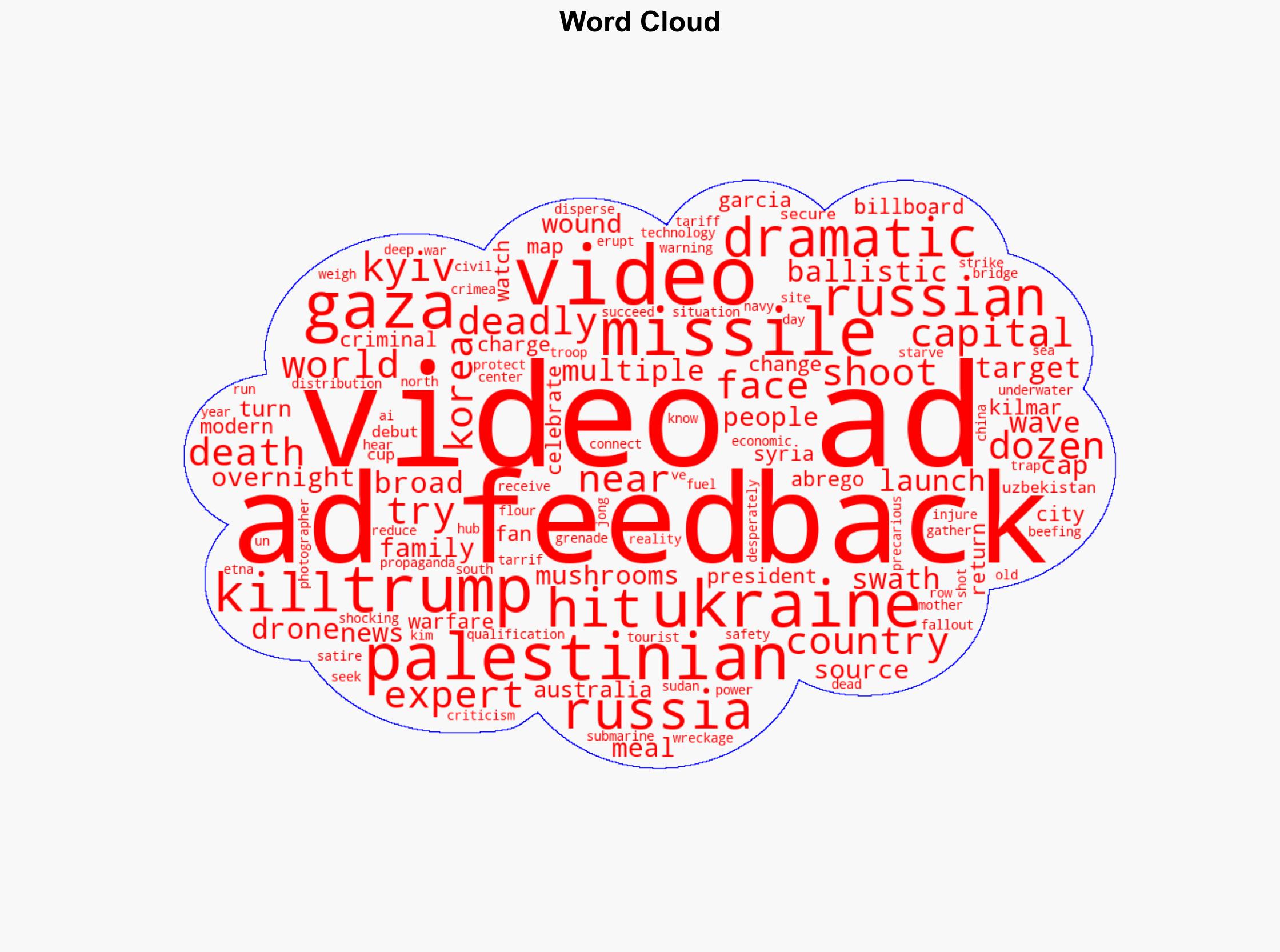 Dramatic video shows Russian missiles hitting Ukraine - CNN - Image 1