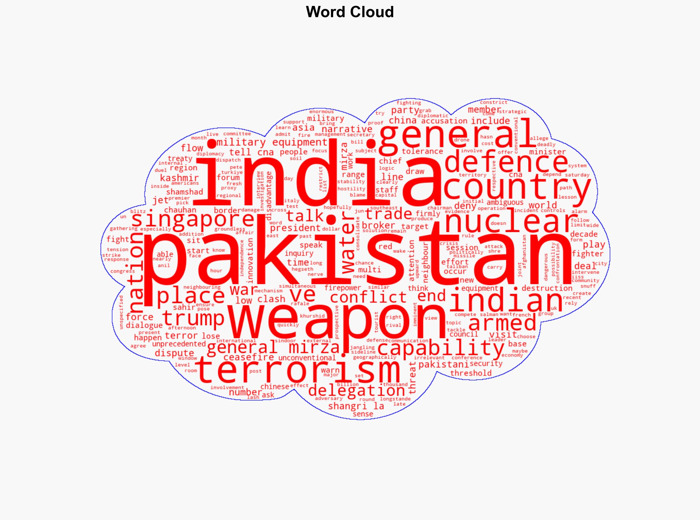 Duelling Diplomacies India and Pakistan offer competing narratives at defence forum in Singapore - CNA - Image 1