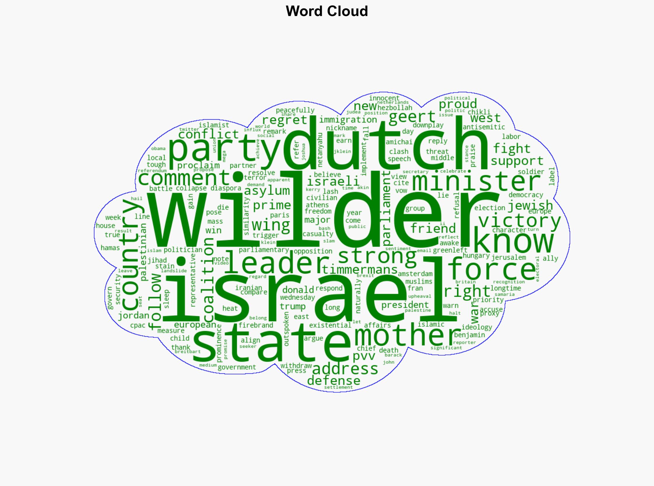 Dutch Leader Geert Wilders Defends Israel in Fiery Debate If Jerusalem Falls Were Next - Breitbart News - Image 1