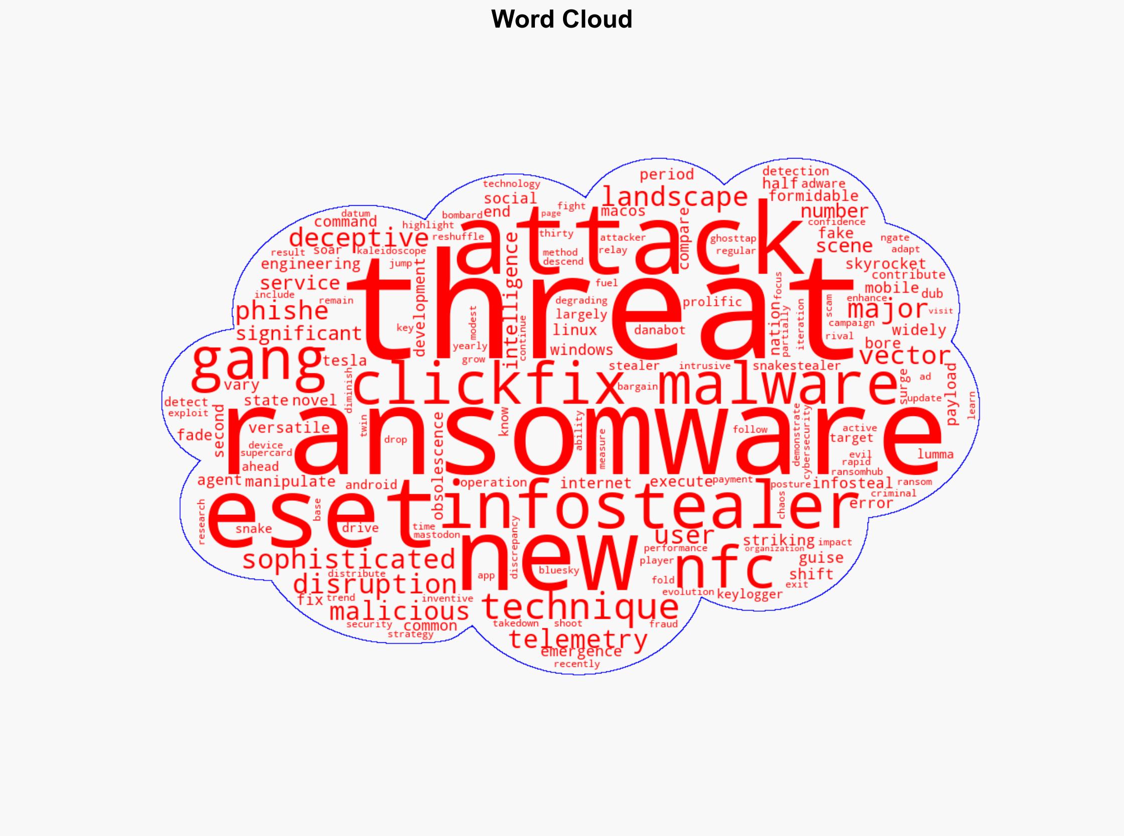 ESET Threat Report H1 2025 - We Live Security - Image 1
