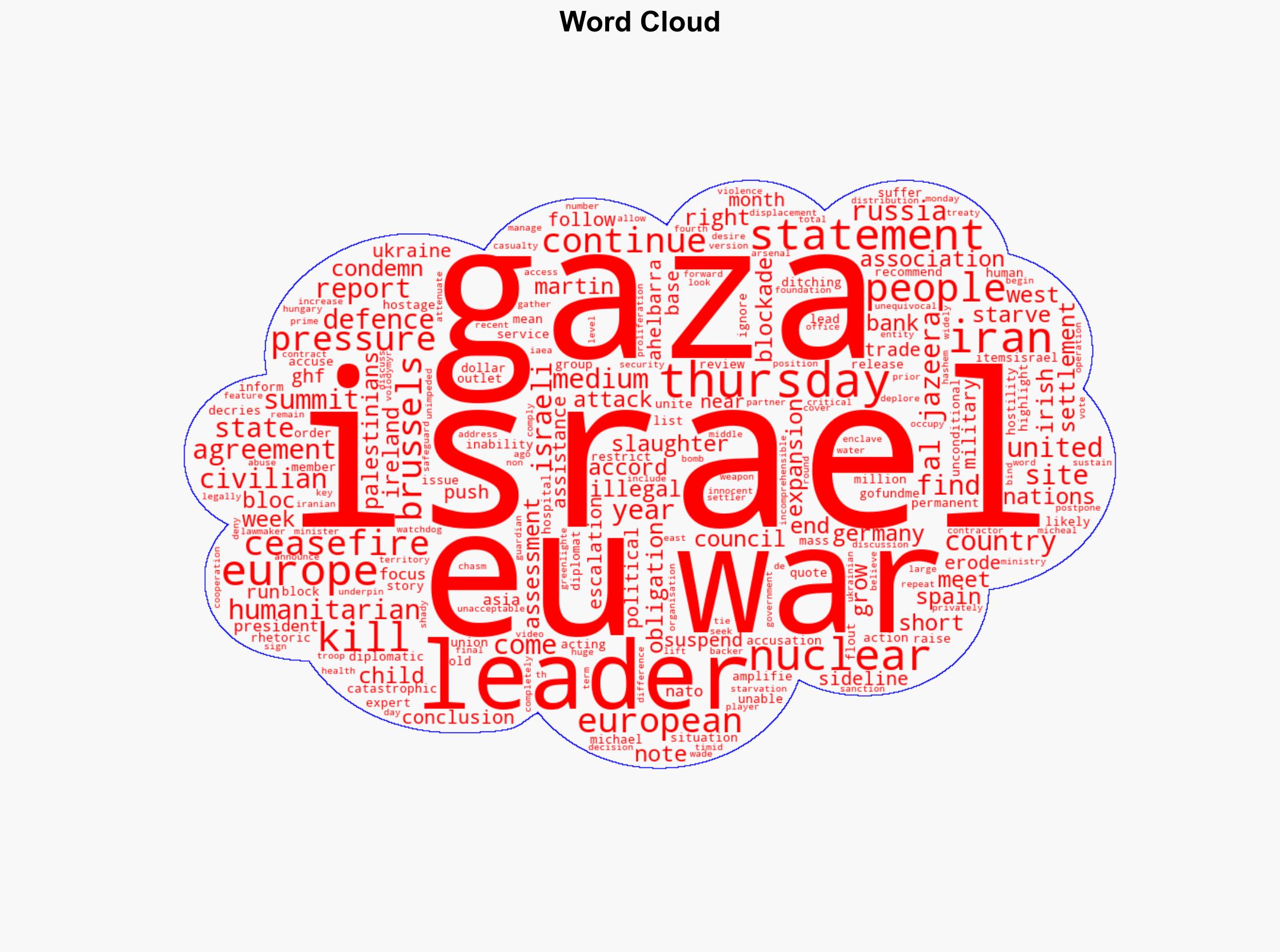 EU calls for Gaza ceasefire stops short of taking action against Israel - Al Jazeera English - Image 1