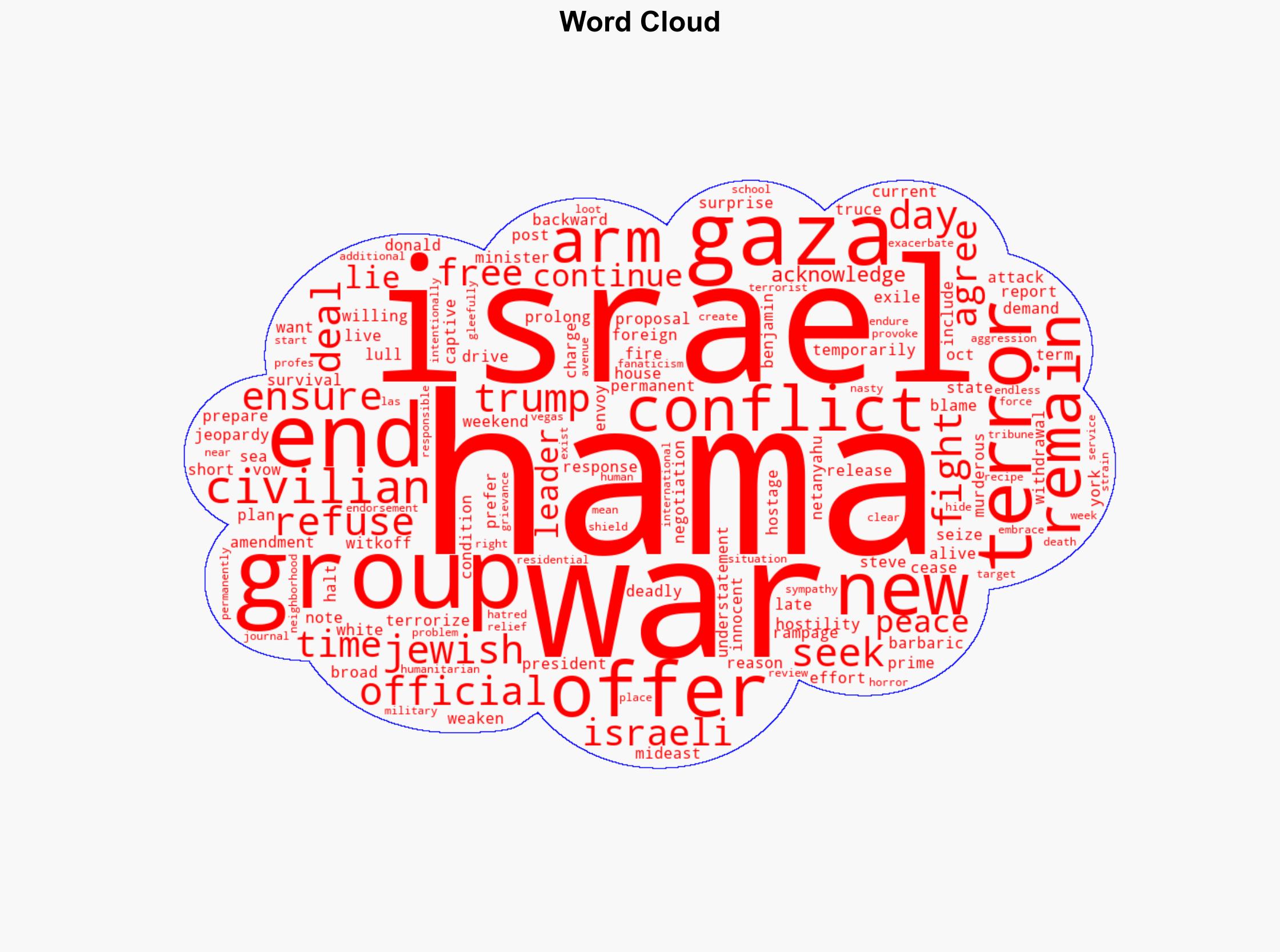 Editorial Hamas again holds up peace talks in Middle East - Boston Herald - Image 1