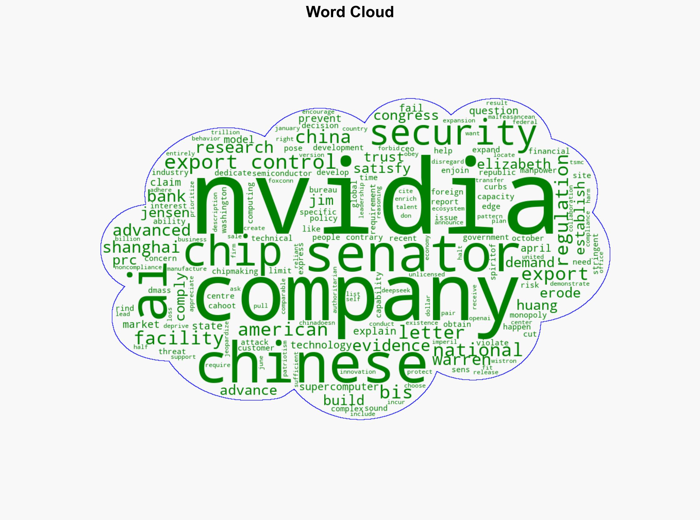Elizabeth Warren and Jim Banks Attack Nvidia for Expanding Its Chinese Facility - Reason - Image 1