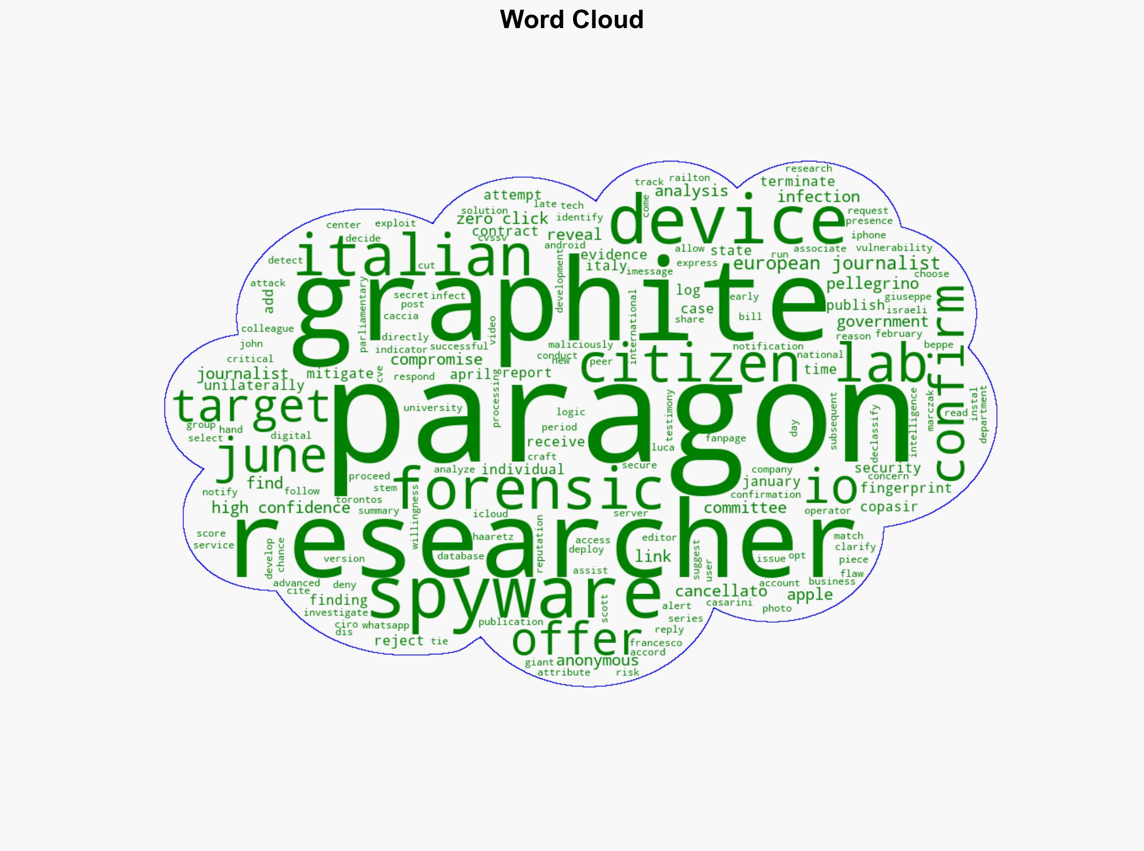 European Journalists Targeted by Paragon Spyware Citizen Lab Confirms - Infosecurity Magazine - Image 1