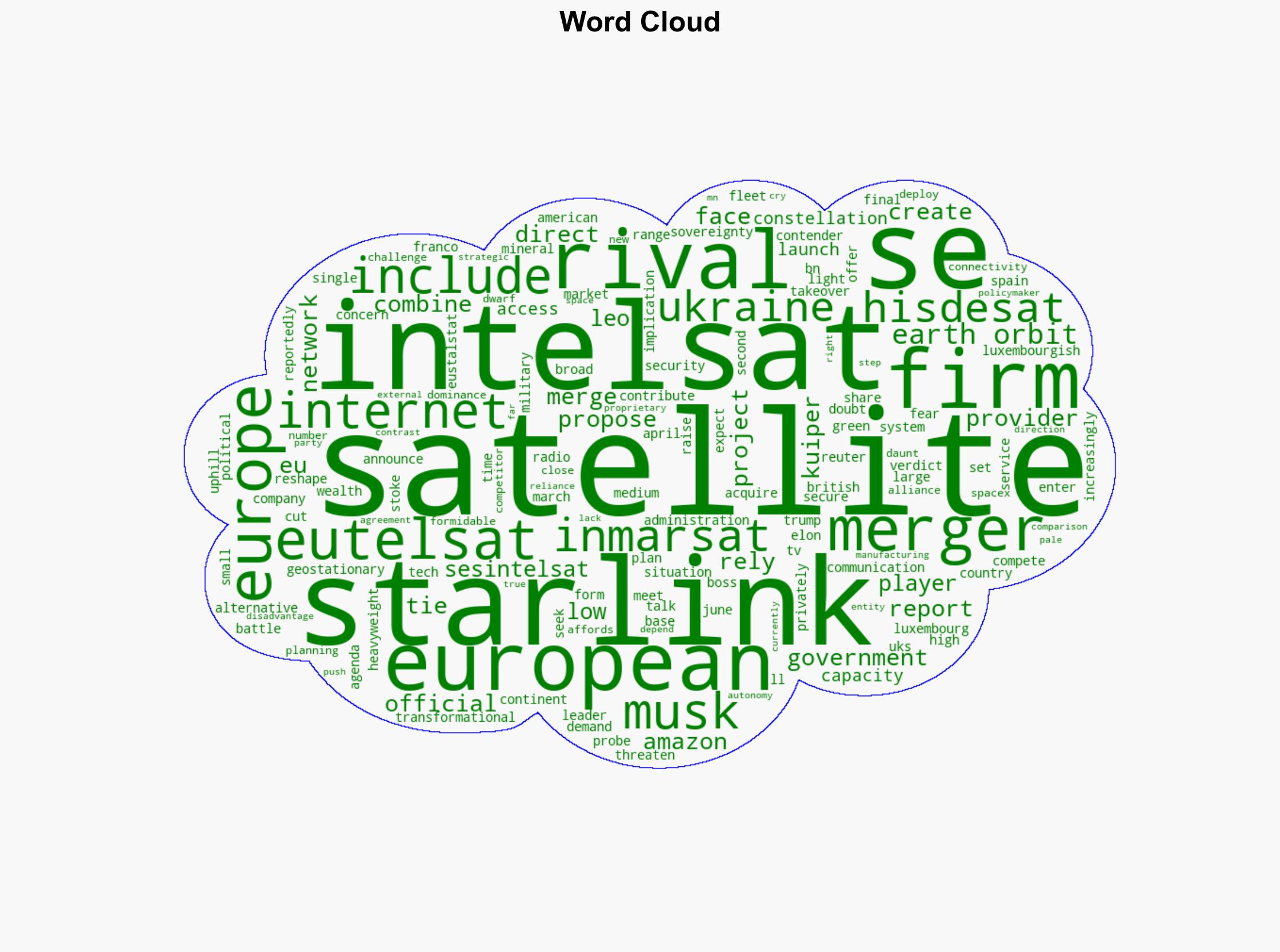 Europes 31B satellite merger wont rival Musks Starlink - The Next Web - Image 1