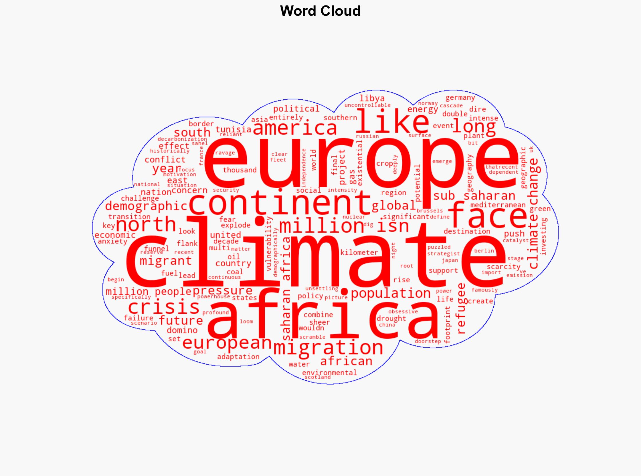 Europe's Climate Urgency Driven by Green Ideals or Fear of an African Refugees - Masatoshinishimura.com - Image 1