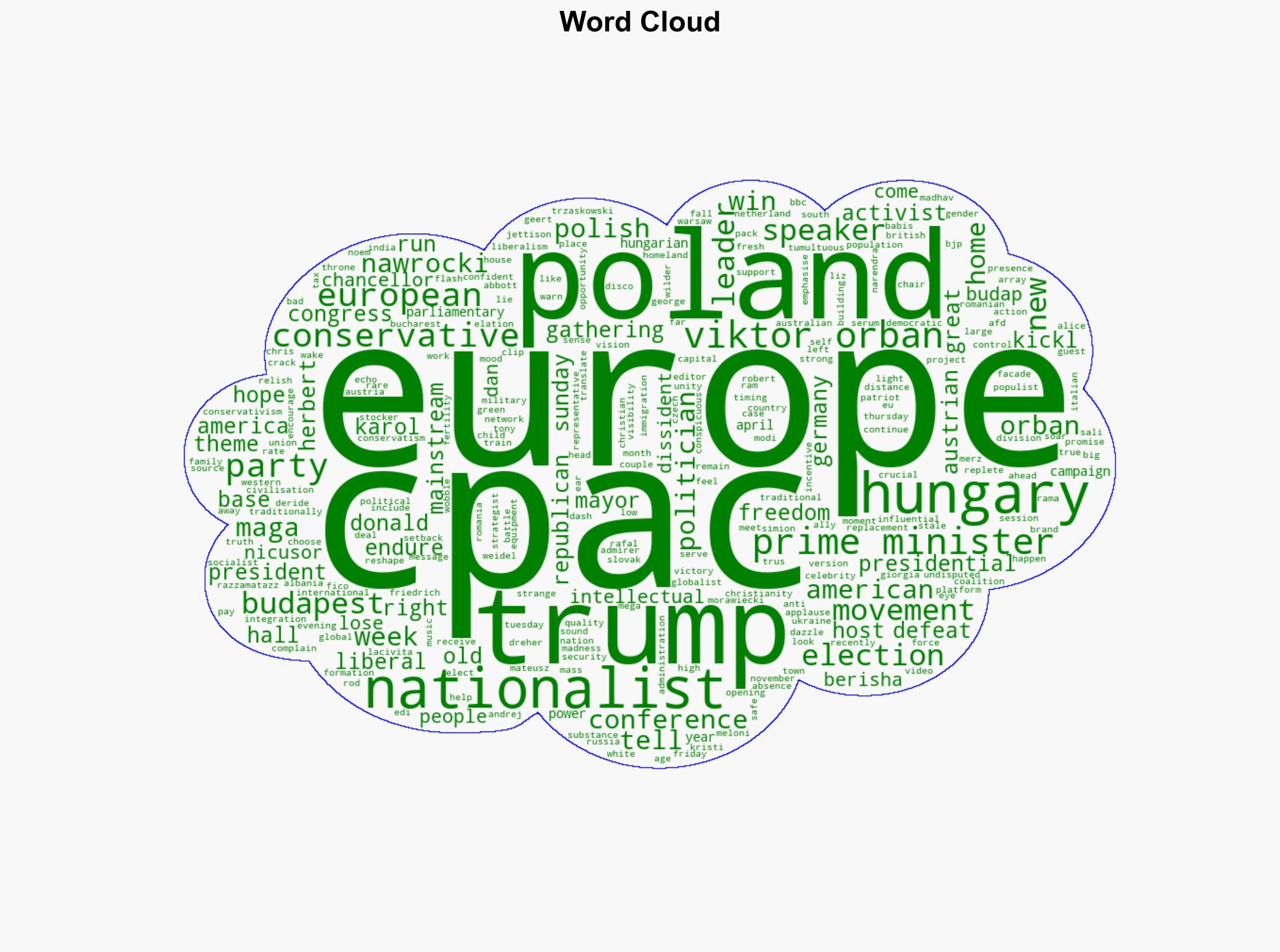 Europe's US-backed conservatives hope this is their moment to go mainstream - BBC News - Image 1