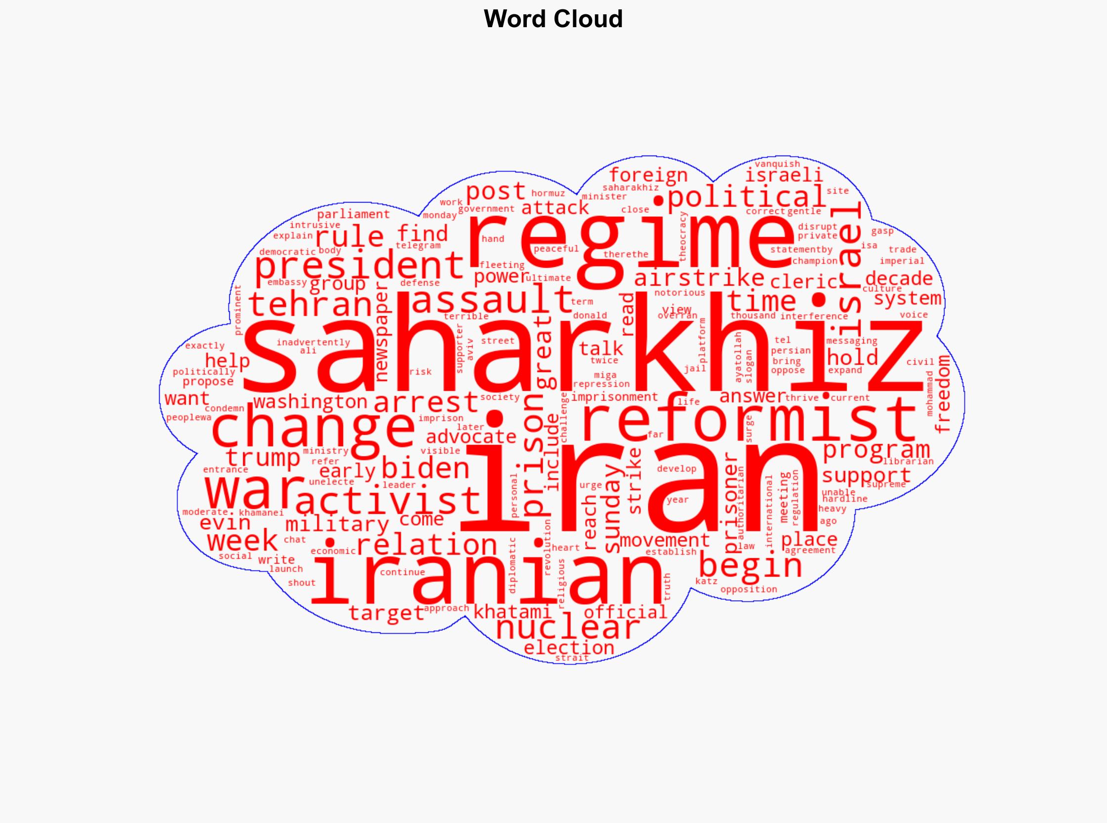Even Iranians Beaten and Imprisoned by an Unforgiving Regime Condemn Foreign Interference Heres Why - Time - Image 1