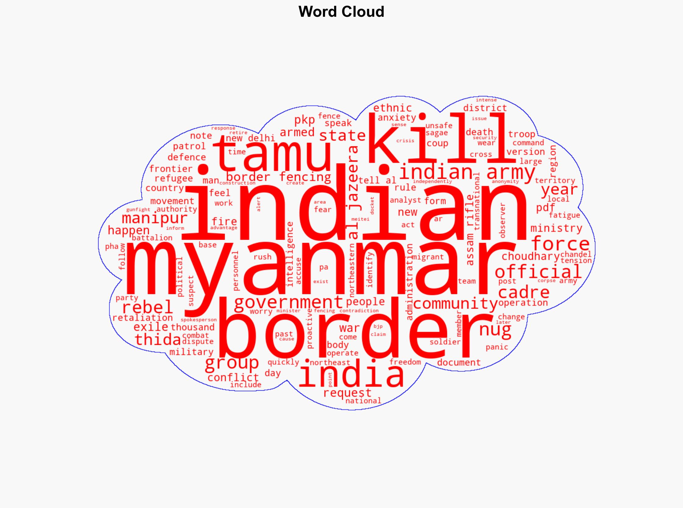 Everyone feels unsafe Border panic as Indian forces kill Myanmar rebels - Al Jazeera English - Image 1