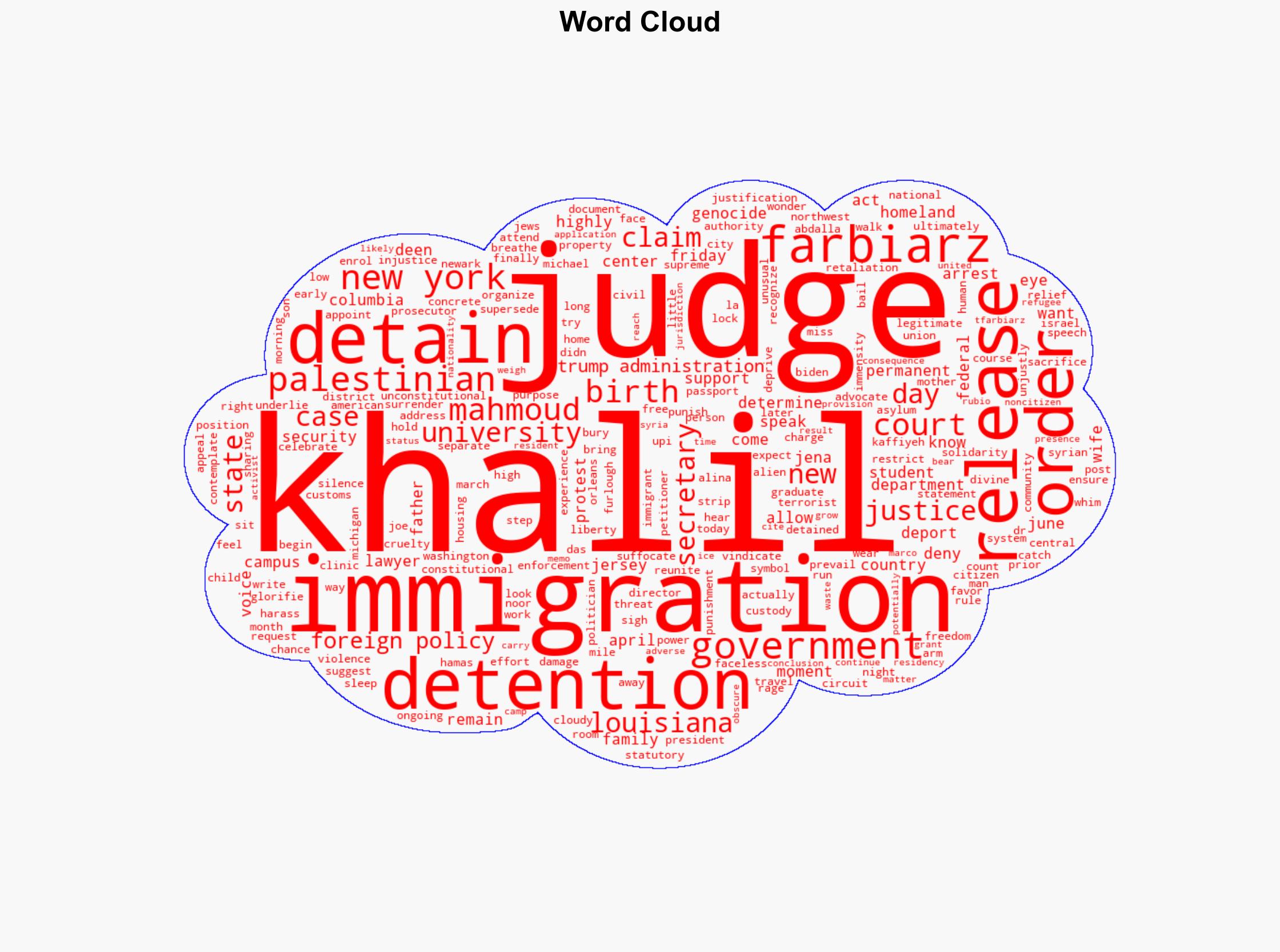 Ex-Columbia student Mahmoud Khalil released from ICE detention after judge's order - UPI.com - Image 1