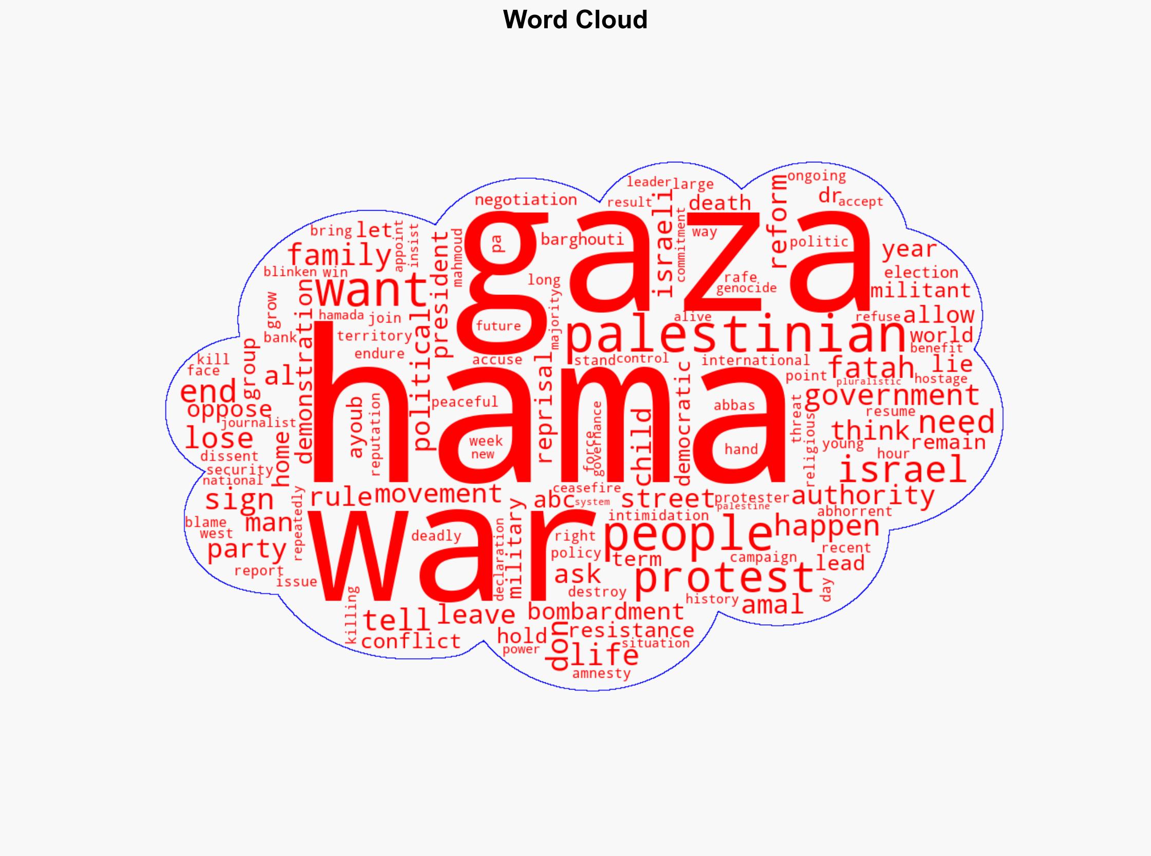 Executions and reprisals Hamas taking action as protests occur in Gaza - ABC News (AU) - Image 1