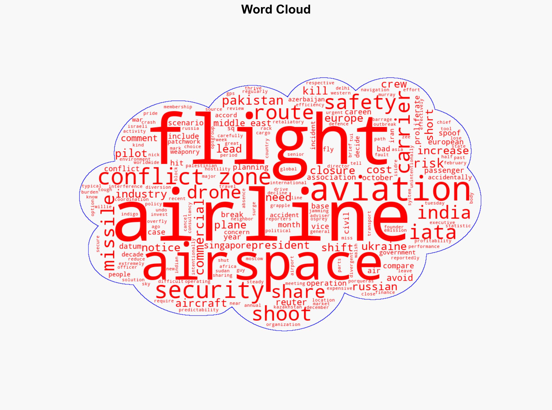 Expanding missile threats and airspace closures are straining airlines - Japan Today - Image 1