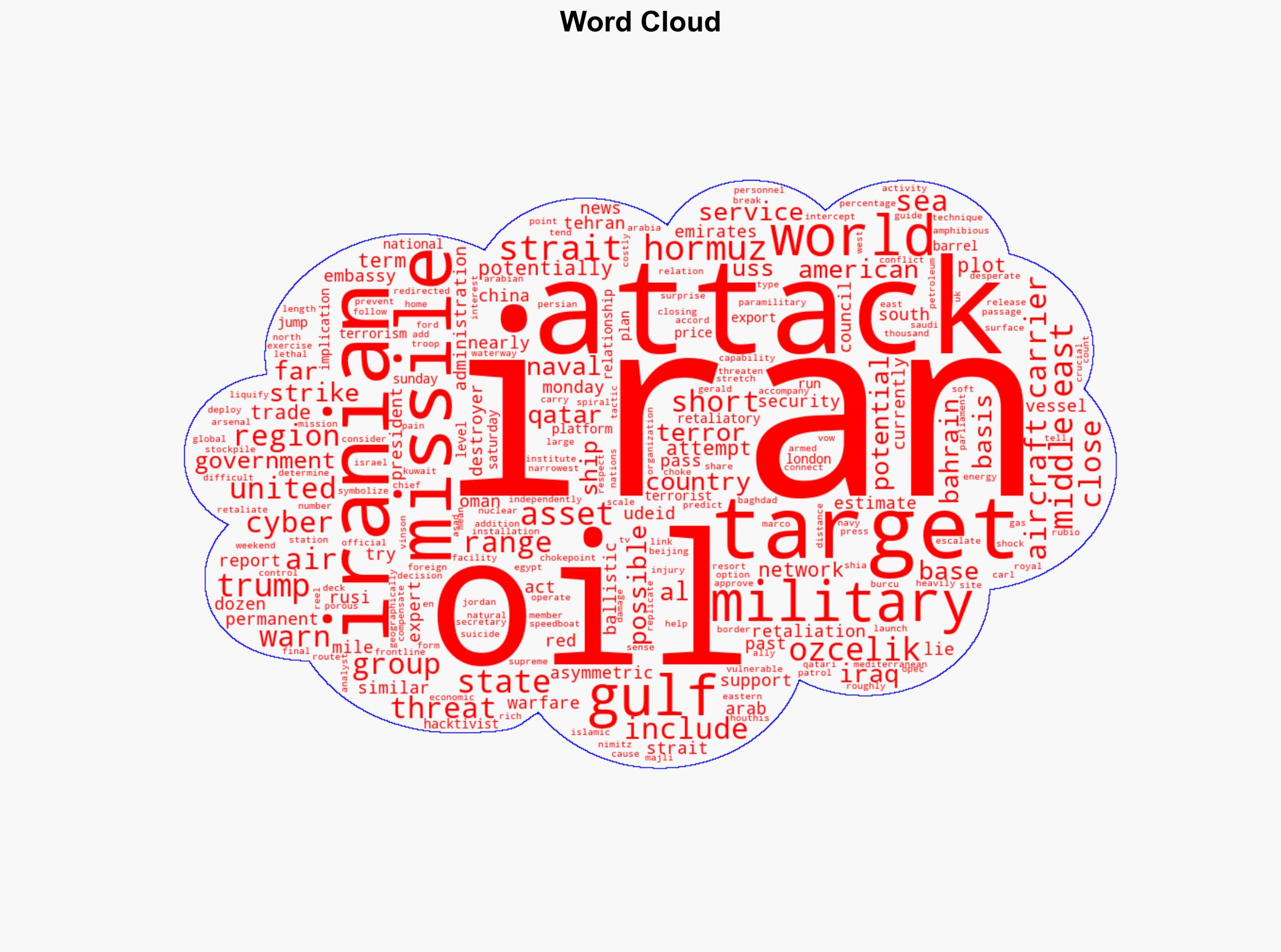 Expert breaks down Iran's possible targets for retaliation following strikes - CBS News - Image 1