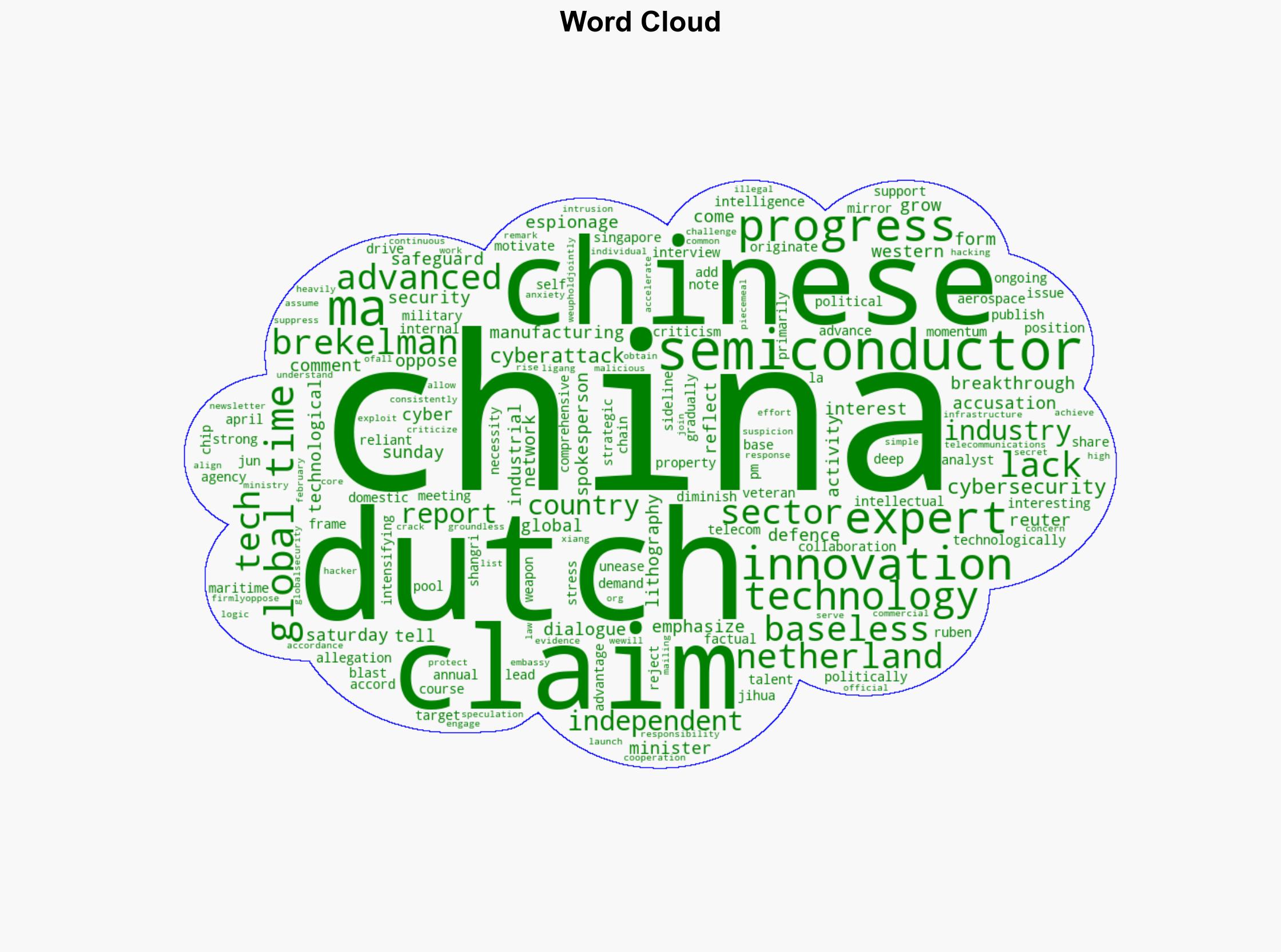 Experts blast Dutch accusation of Chinese chip espionage as 'baseless' stress self-reliant tech progress - Globalsecurity.org - Image 1