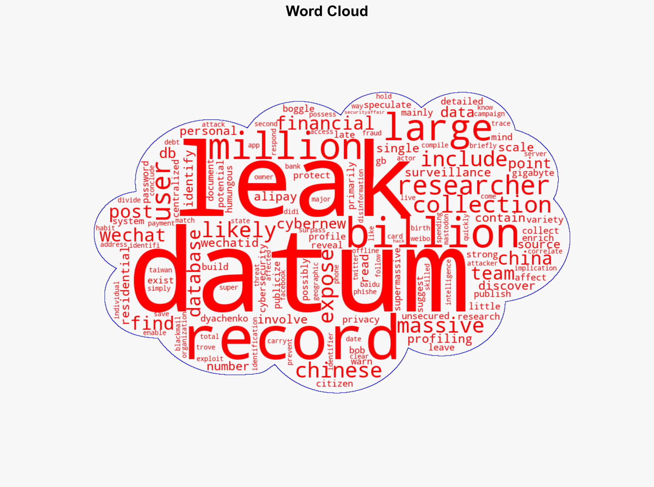 Experts found 4 billion user records online the largest known leak of Chinese personal data from a single source - Securityaffairs.com - Image 1