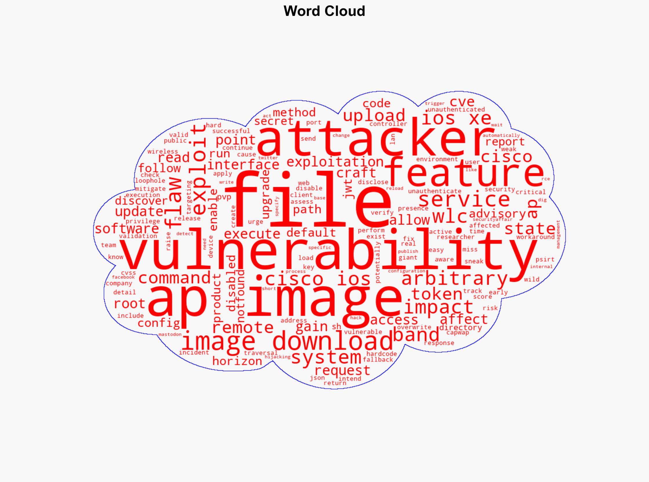 Experts published a detailed analysis of Cisco IOS XE WLC flaw CVE-2025-20188 - Securityaffairs.com - Image 1