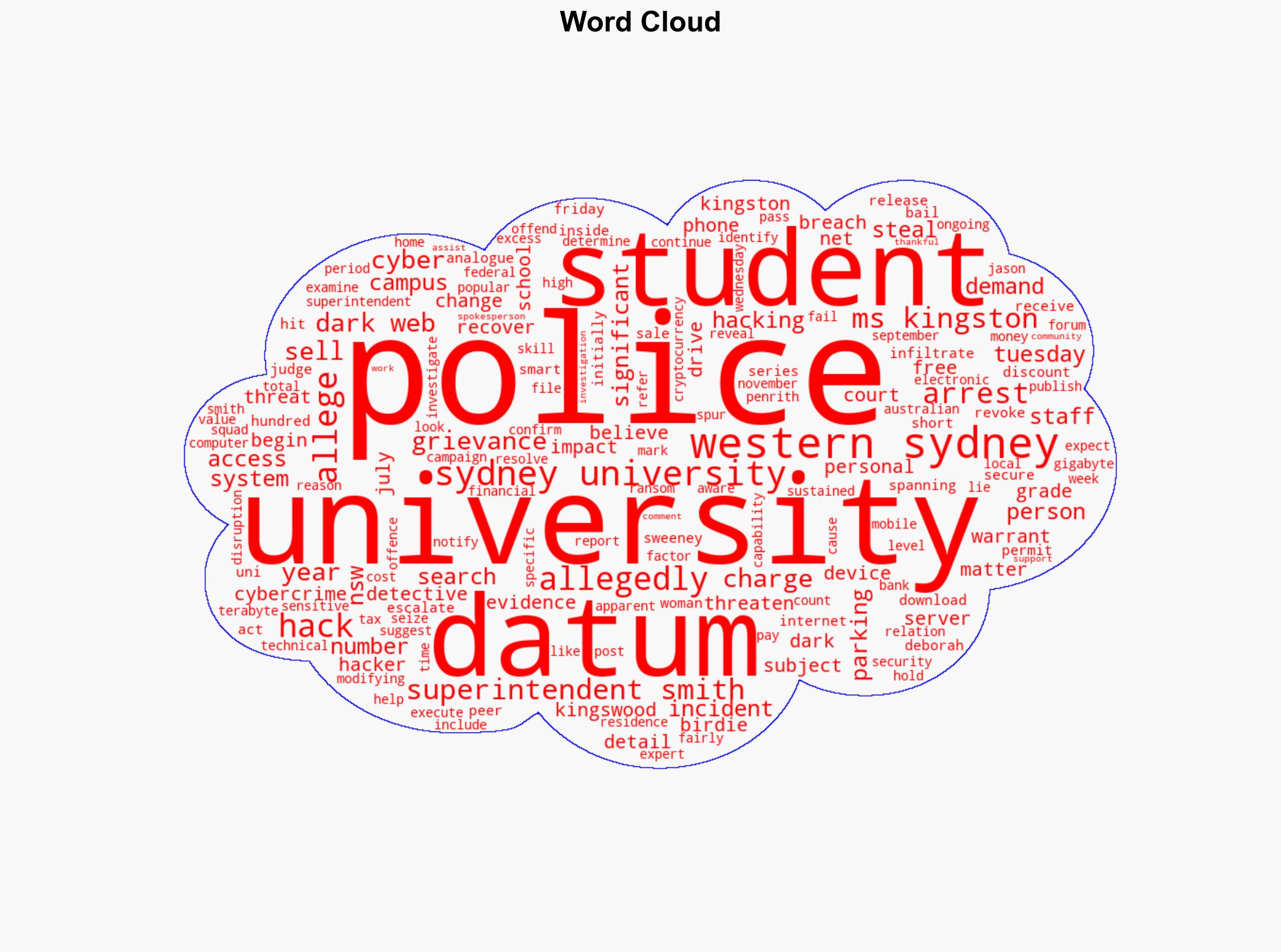 Ex-student hacked uni for free parking before threatening data drop police say - ABC News (AU) - Image 1