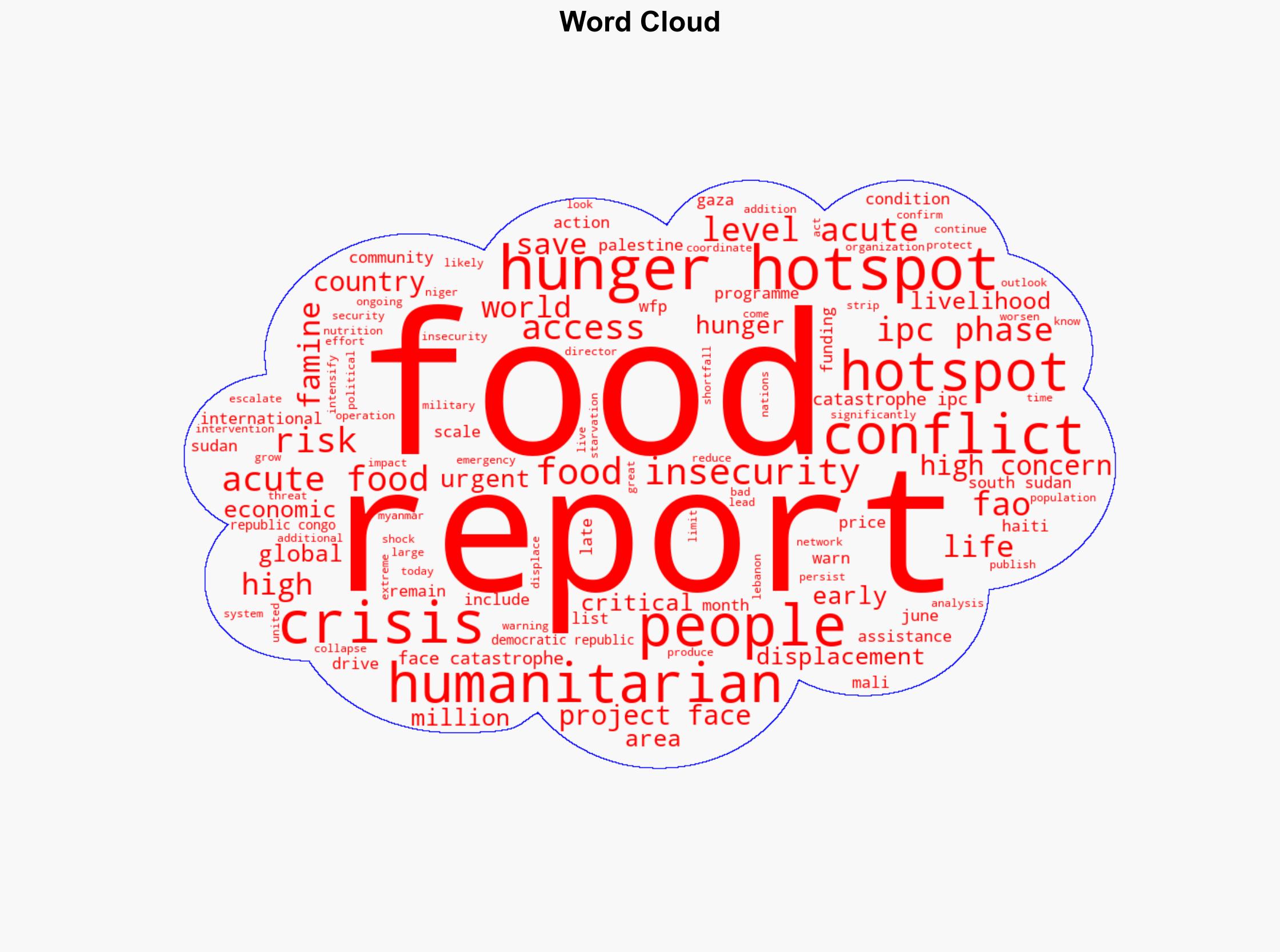FAO and WFP early warning report reveals worsening hunger in 13 hotspots Five with immediate risk of starvation - Globalsecurity.org - Image 1