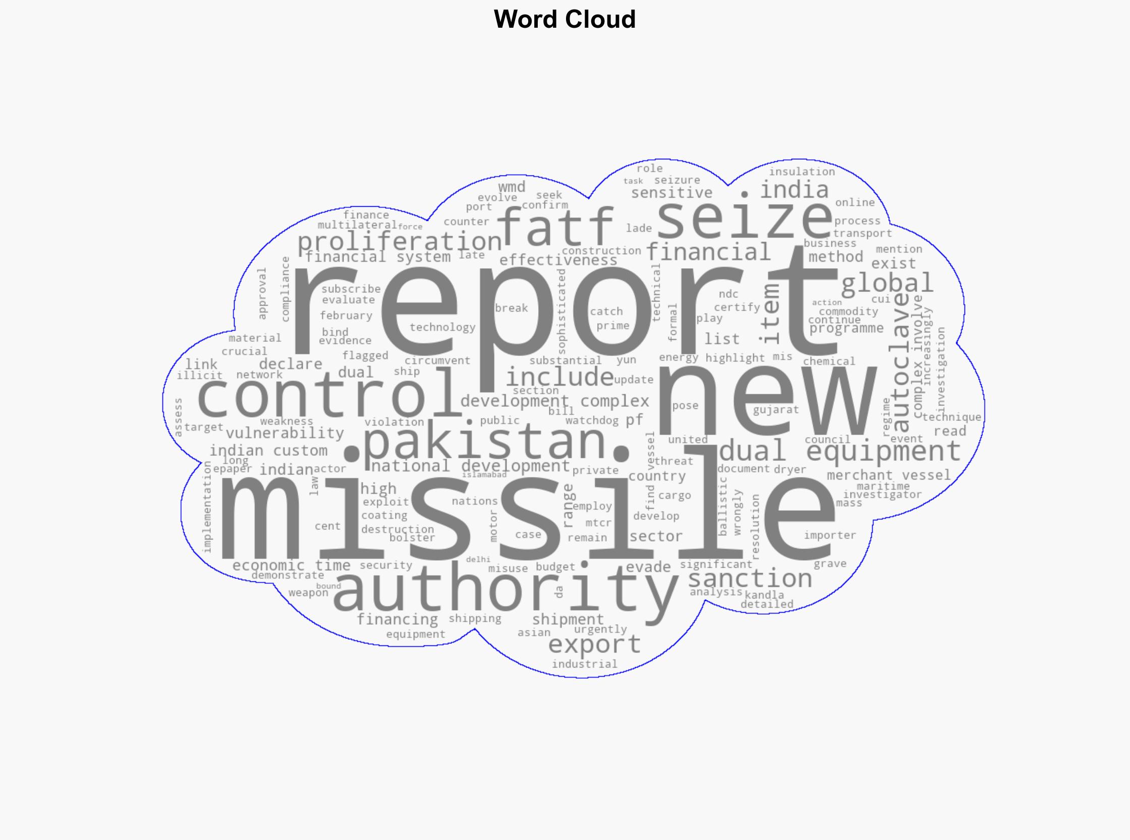 FATF report links dual-use equipment seized by India in 2020 to Pakistan's defence agency - The Times of India - Image 1
