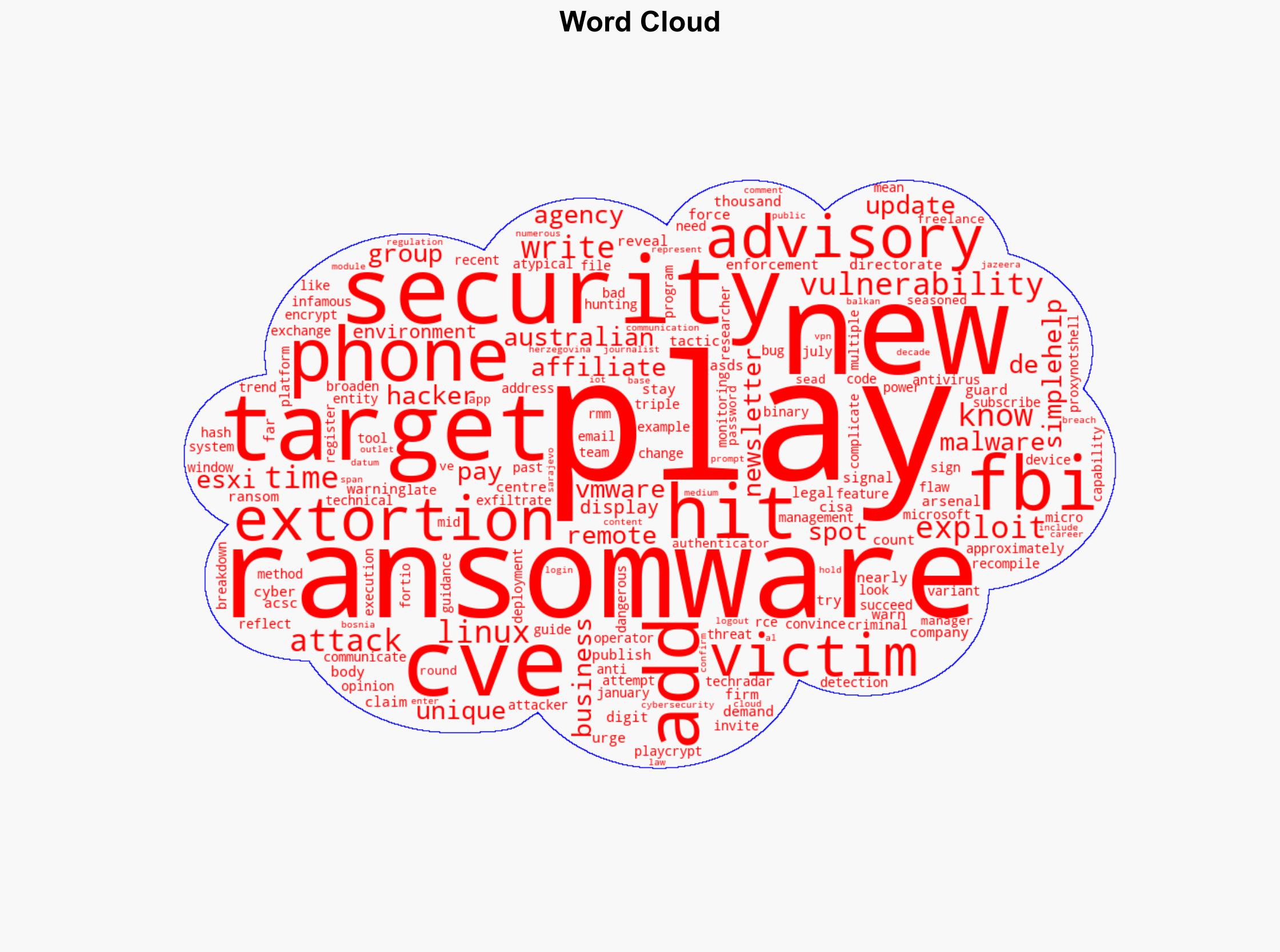 FBI warns Play ransomware hackers have hit nearly a thousand US firms - TechRadar - Image 1