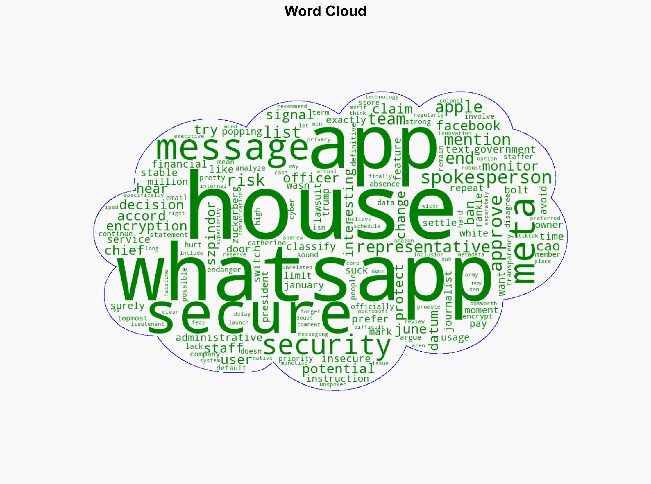 Feds wise up and ban WhatsApp might shift to Apple Messages - AppleInsider - Image 1