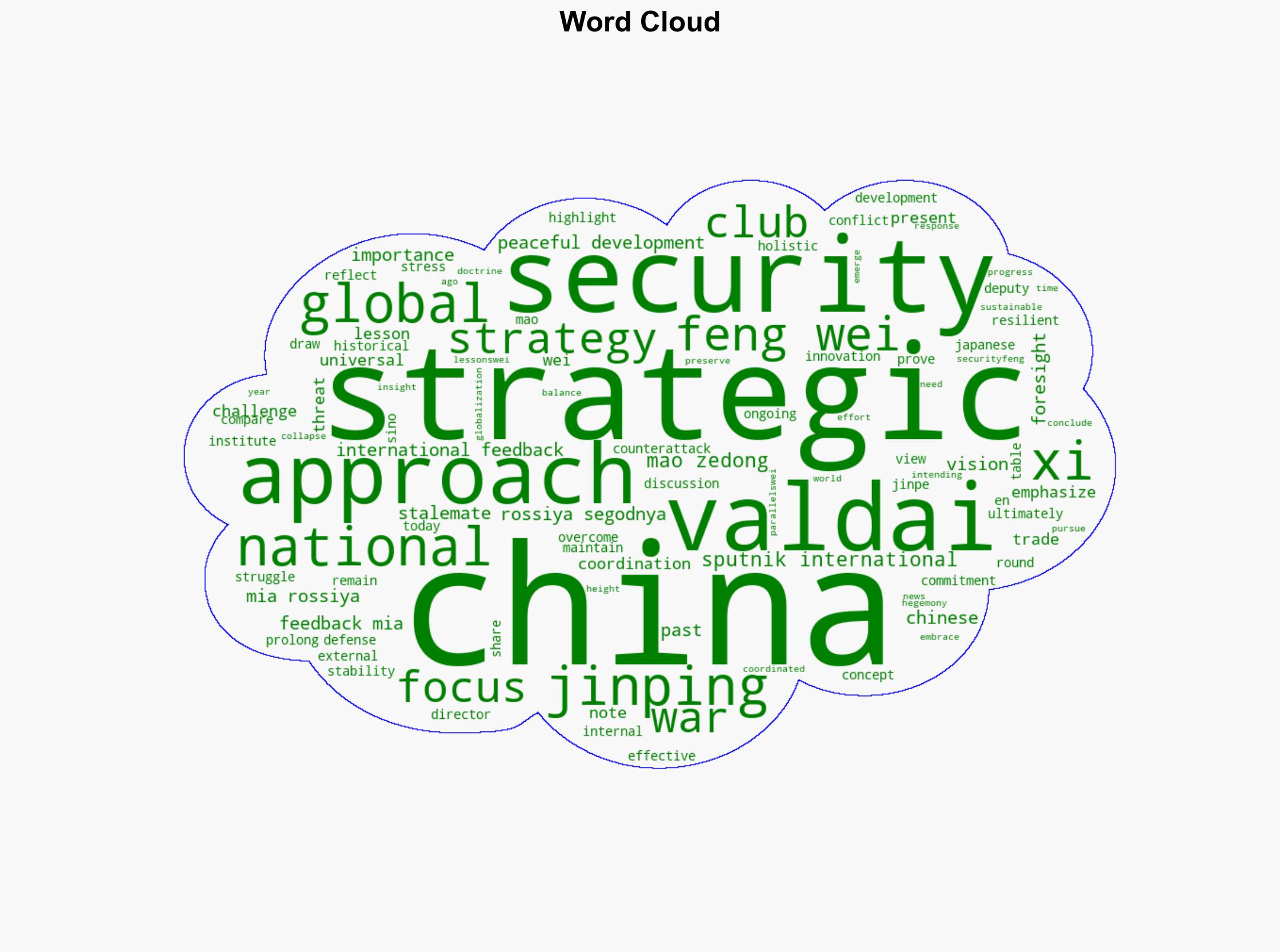 Feng Wei Presents China's Strategic Approach at Valdai Club - Sputnikglobe.com - Image 1