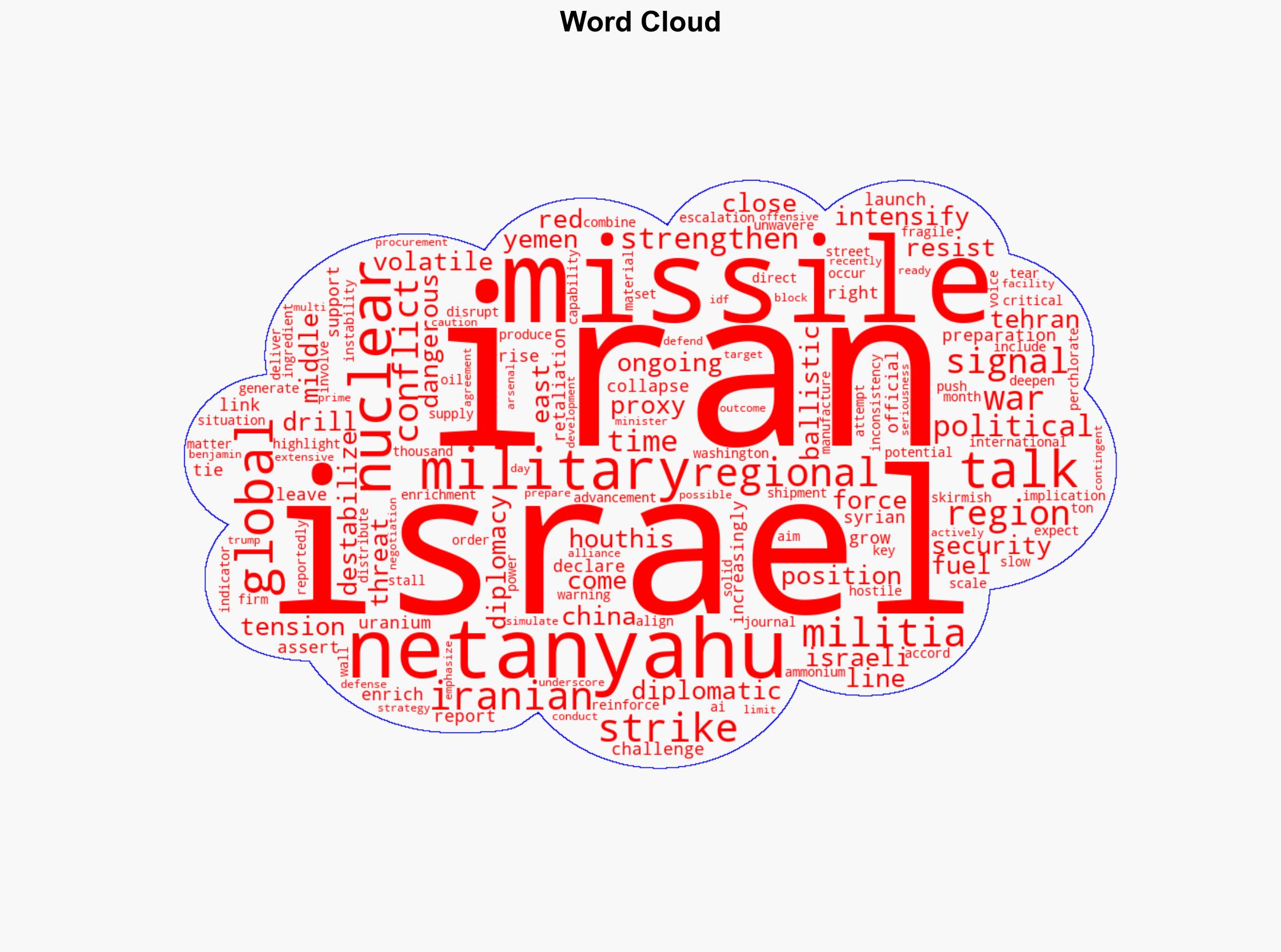 Five Signs Israel and Iran Could Be Headed Toward Open War - Newsweek - Image 1