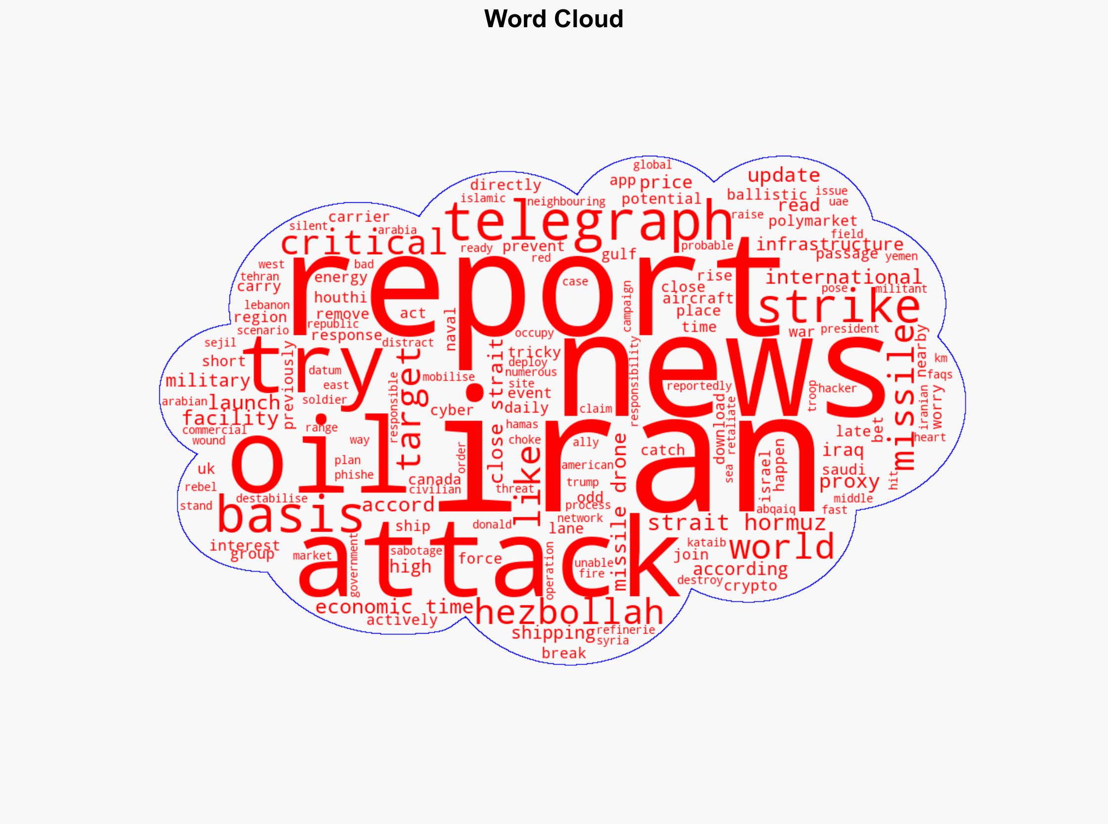 Five ways Iran can retaliate if US strikes the Islamic Republic - The Times of India - Image 1