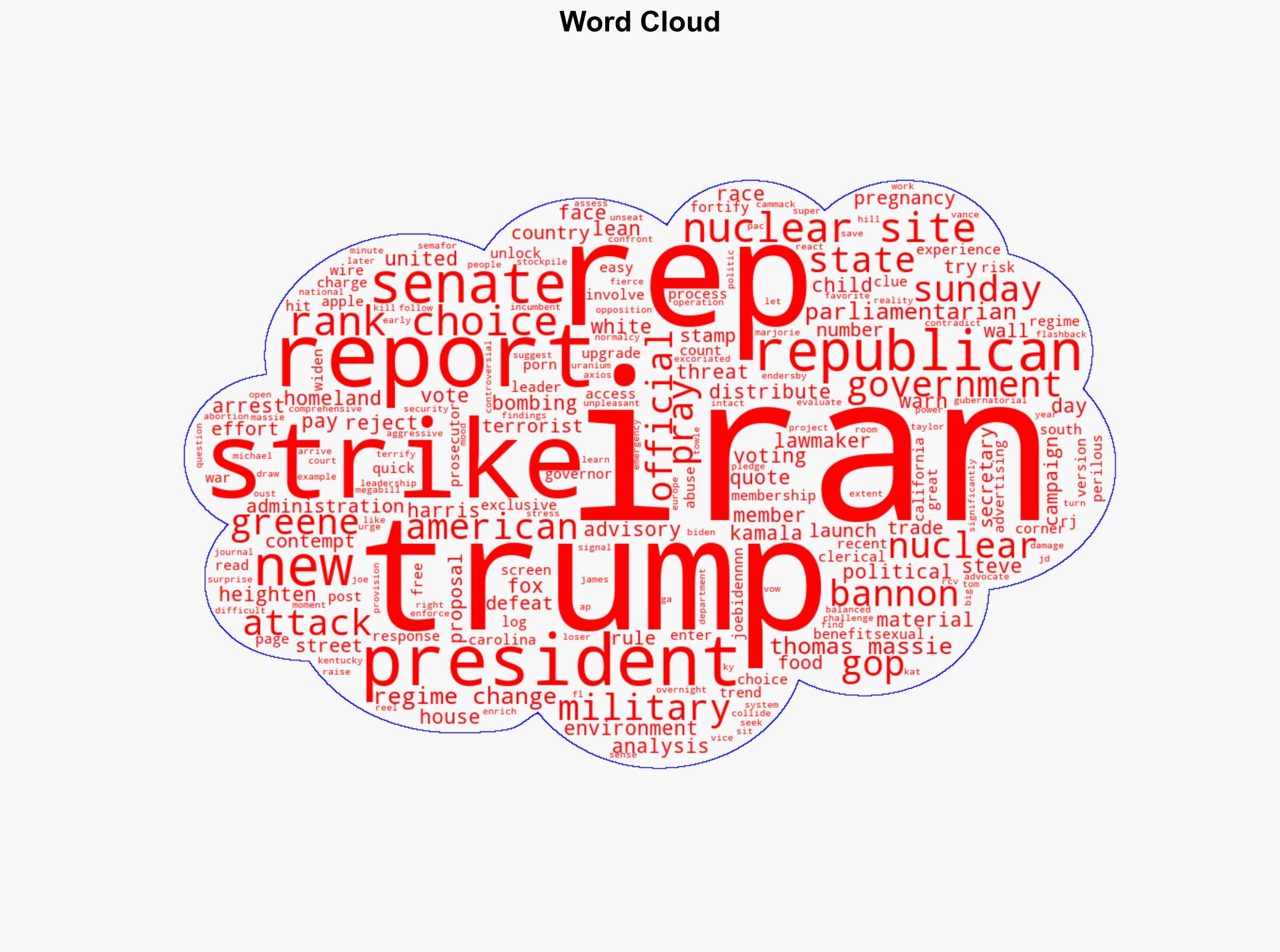 For Your Weekend Listening - Politicalwire.com - Image 1