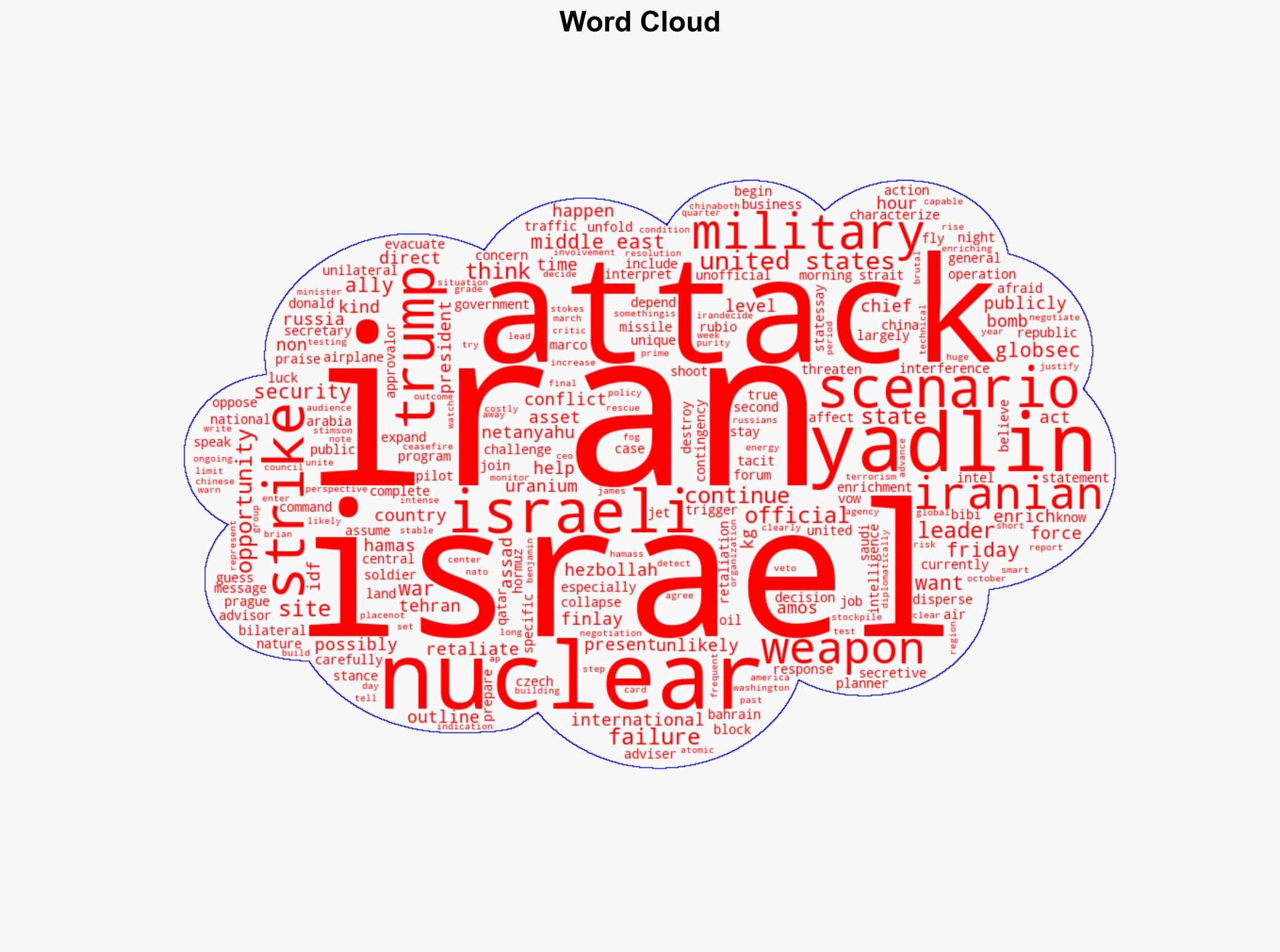 Former IDF intel chief lays out four scenarios for the Middle East - Defense One - Image 1