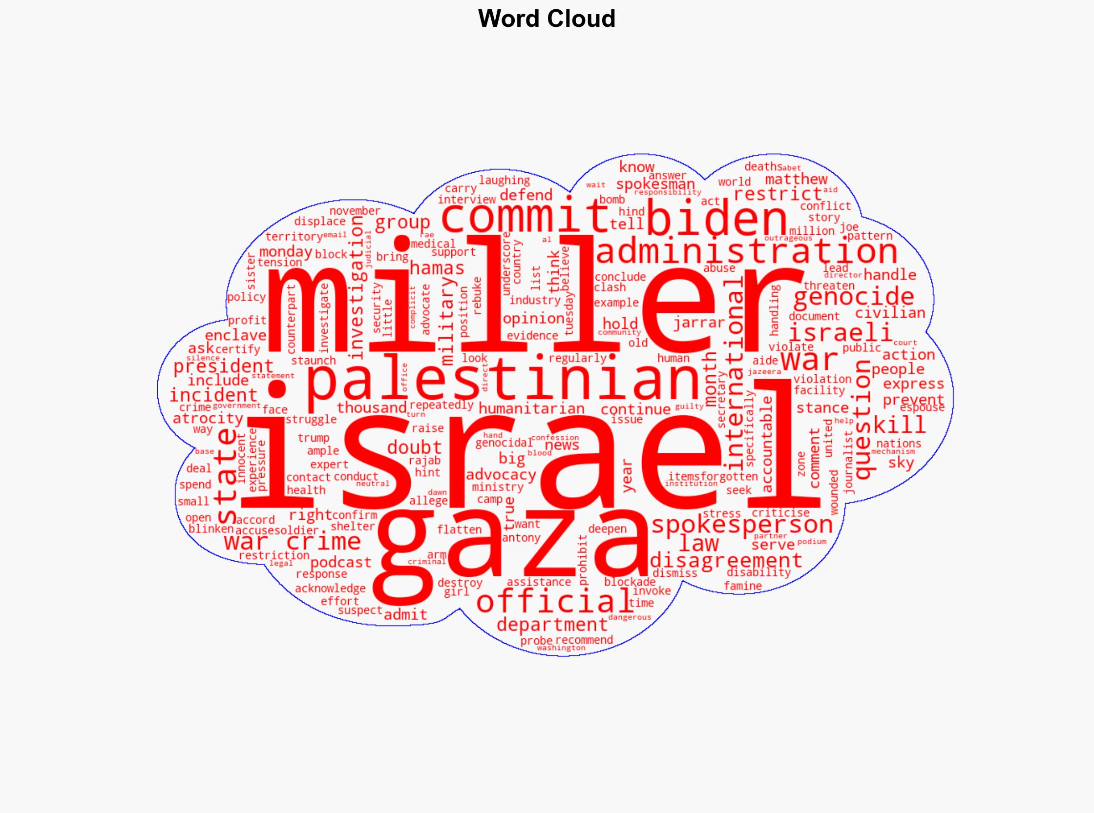Former US official without a doubt over Israels Gaza war crimes - Al Jazeera English - Image 1