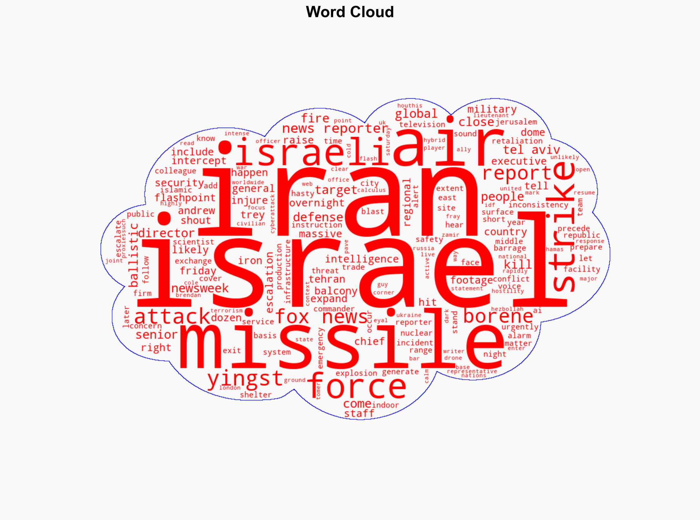 Fox Reporters in Tel Aviv Capture Missile Strikes Live 'Everyone Move Now' - Newsweek - Image 1