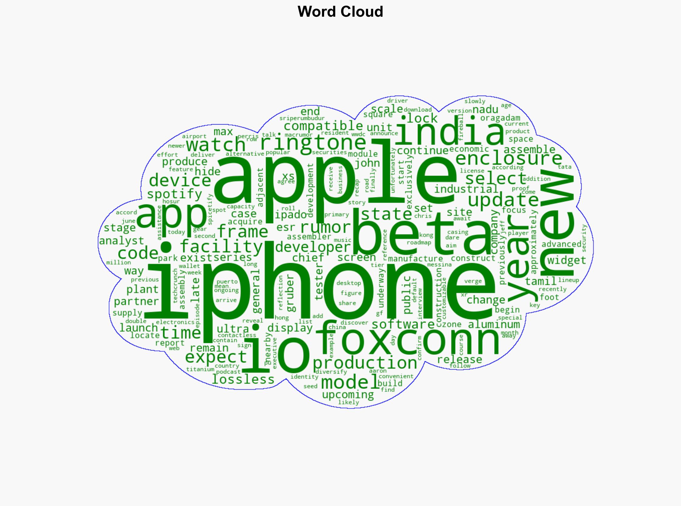 Foxconn to Start Making iPhone Casings in India - MacRumors - Image 1