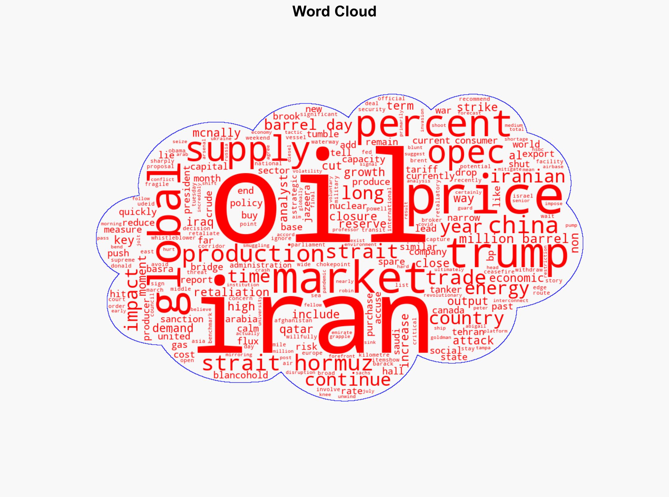 Fragile Iran-Israel ceasefire calms oil markets - Al Jazeera English - Image 1