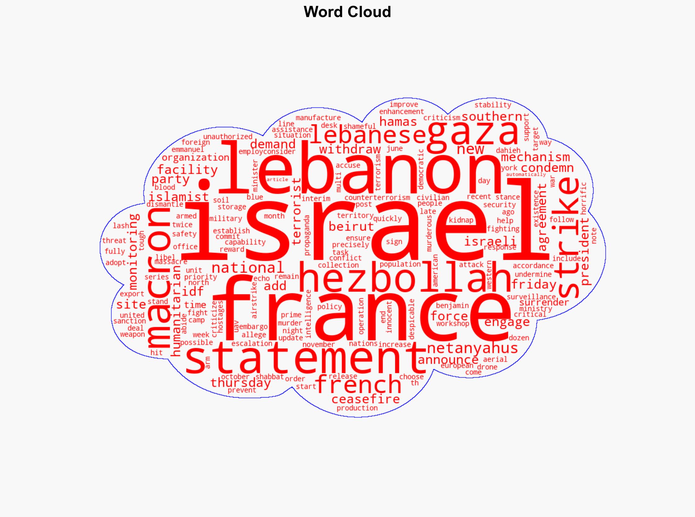 France blasts Israel's Lebanon strikes demands withdrawal - Israelnationalnews.com - Image 1