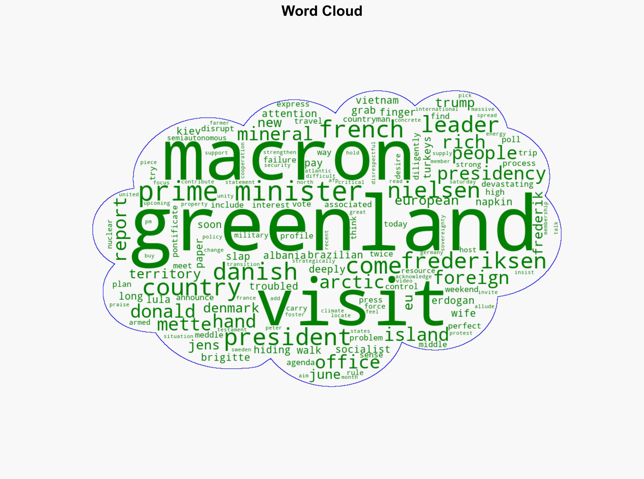 Frances Highly Unpopular Macron Meddles With US Foreign Policy With Upcoming Visit to Greenland Alongside Denmarks Frederiksen - Thegatewaypundit.com - Image 1