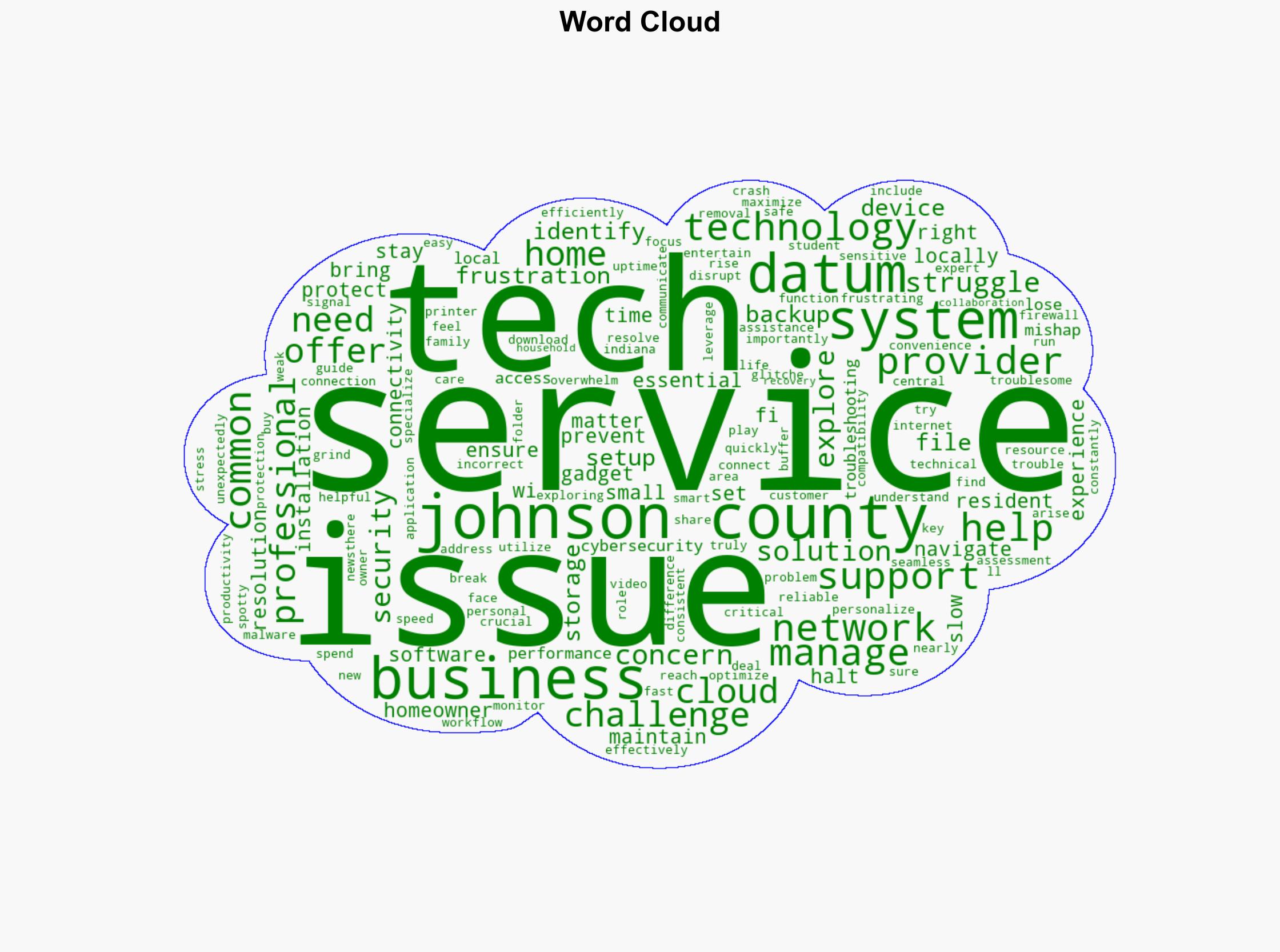 From Tech Headaches to Seamless Support IT Services for Johnson Residents - Socialmediaexplorer.com - Image 1