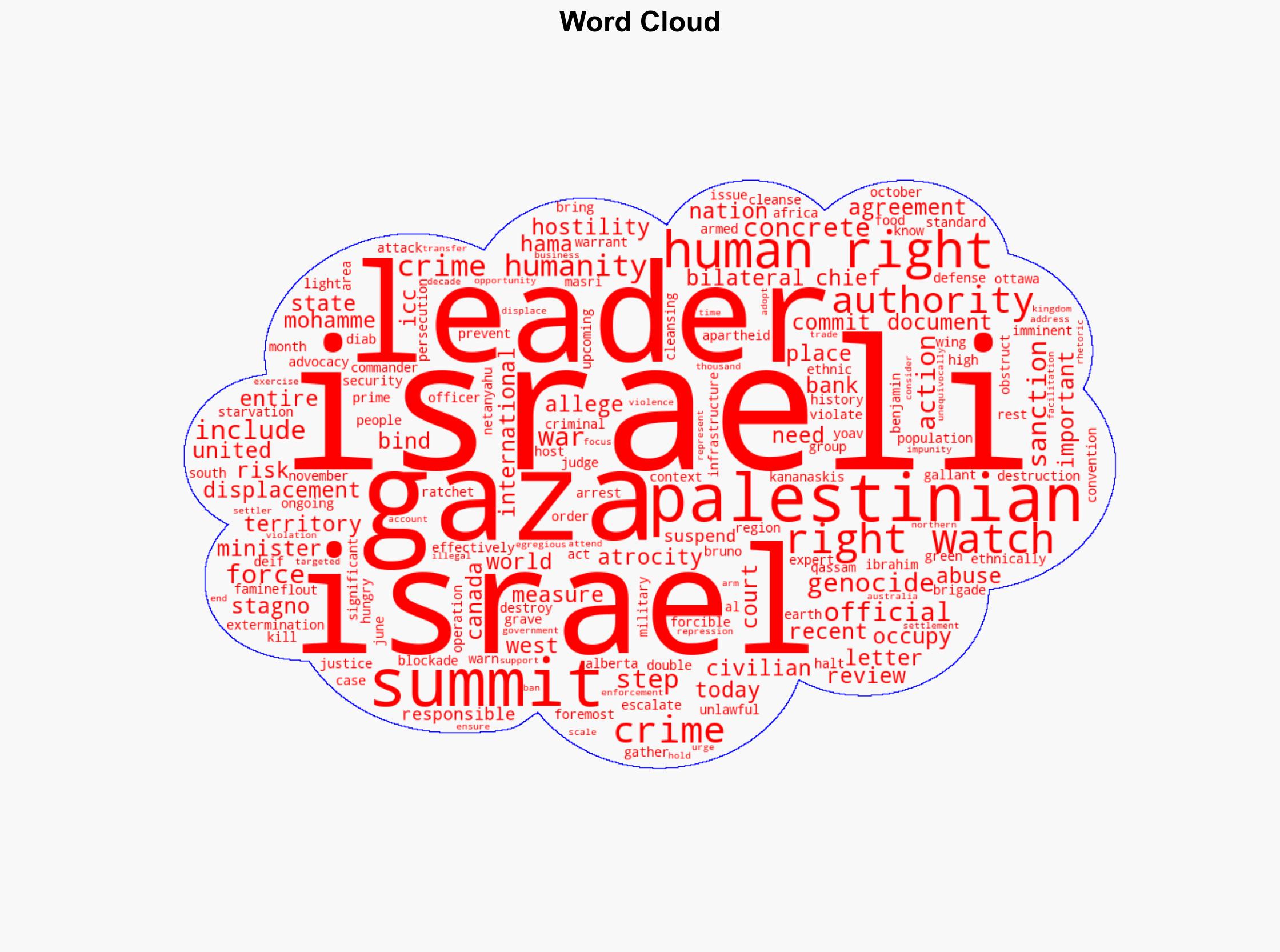 G7 Should Prioritize Action to End Israeli Atrocities - Human Rights Watch - Image 1