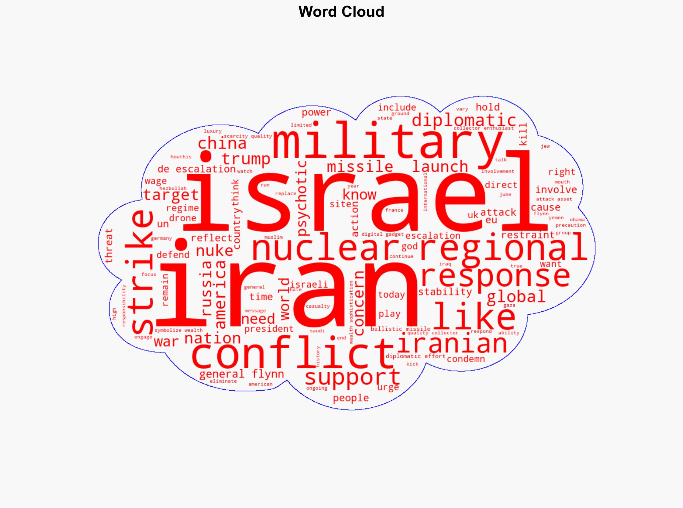 GENERAL FLYNN Todays Update on the Middle East Iran Is Led by Psychotics and Can Never Have a Nuclear Weapon - Joehoft.com - Image 1