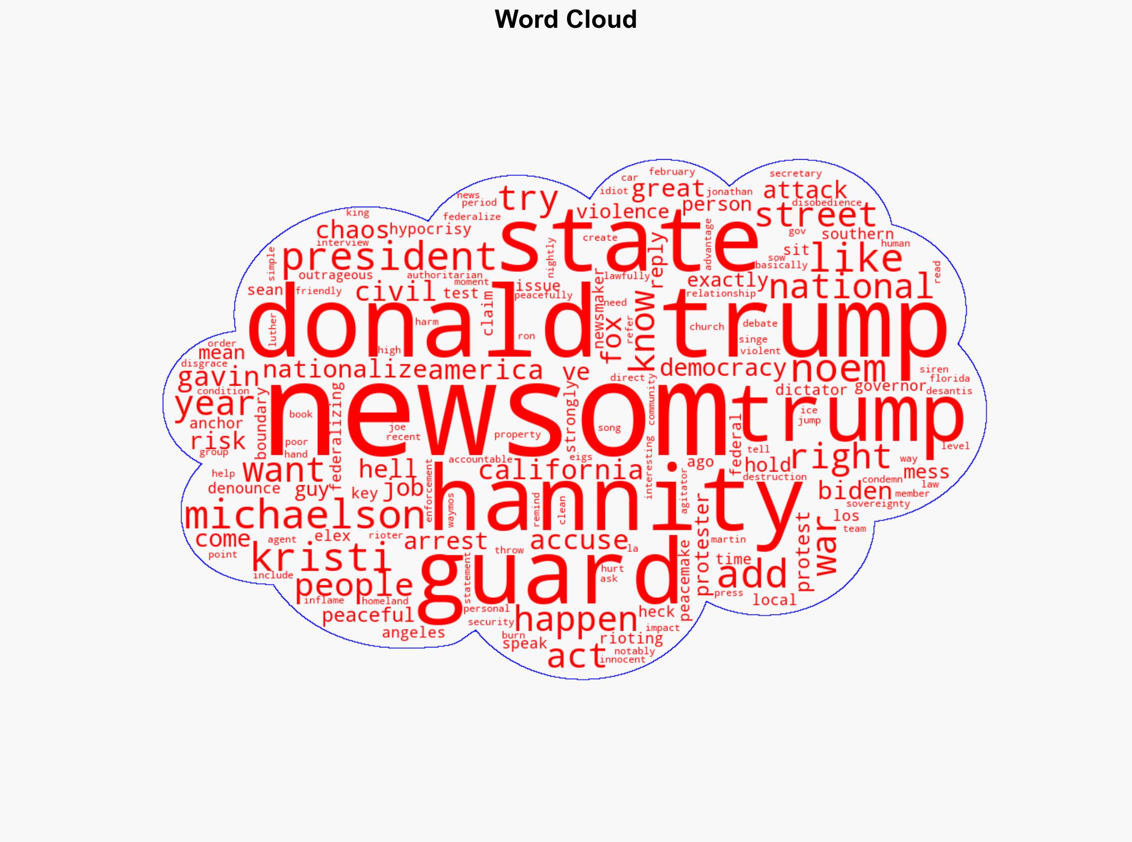 Gavin Newsom Claims Trump Wants Civil War on The Streets of America Accuses Hannity of Hypocrisy On Key Issue - Mediaite - Image 1